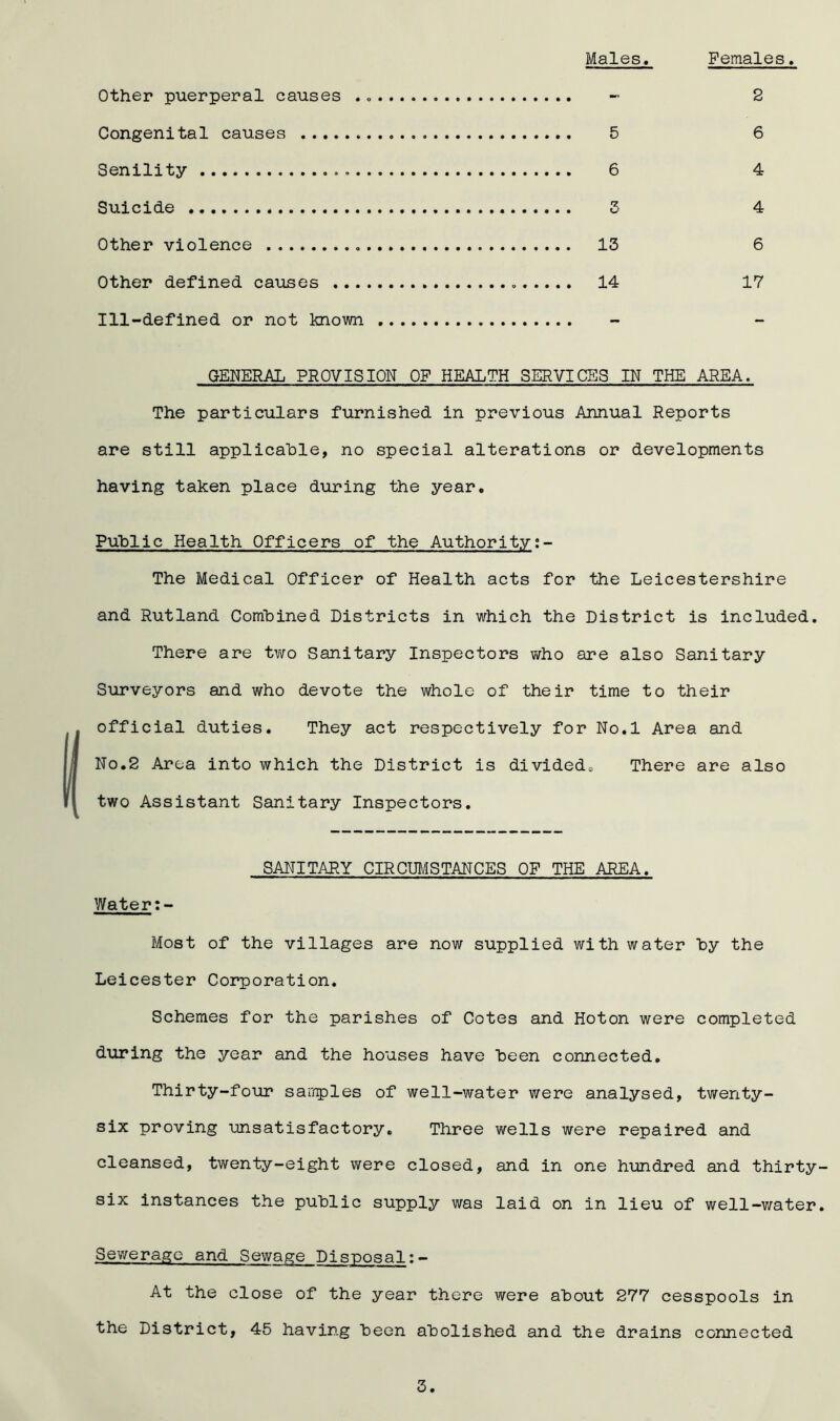 Males. Females. Other puerperal causes - 2 Congenital causes 5 6 Senility 6 4 Suicide 5 4 Other violence 13 6 Other defined causes 14 17 Ill-defined or not known GENERAL PROVISION OF HEALTH SERVICES IN THE AREA. The particulars furnished in previous Annual Reports are still applicable, no special alterations or developments having taken place during the year. Public Health Officers of the Authority The Medical Officer of Health acts for the Leicestershire and Rutland Combined Districts in which the District is included. There are two Sanitary Inspectors who are also Sanitary Surveyors and who devote the whole of their time to their official duties. They act respectively for No.l Area and No.2 Area into which the District is divided® There are also two Assistant Sanitary Inspectors. SANITARY CIRCUMSTANCES OF THE AREA. Wateri- Most of the villages are now supplied with water by the Leicester Corporation. Schemes for the parishes of Cotes and Hoton were completed during the year and the houses have been connected. Thirty-four sar/^les of well-water were analysed, twenty- six proving unsatisfactory. Three wells were repaired and cleansed, twenty-eight were closed, and in one hundred and thirty six instances the public supply was laid on in lieu of well-water Sev/erage and Sewage Disposal;- At the close of the year there were about 277 cesspools in the District, 45 having been abolished and the drains connected 3.