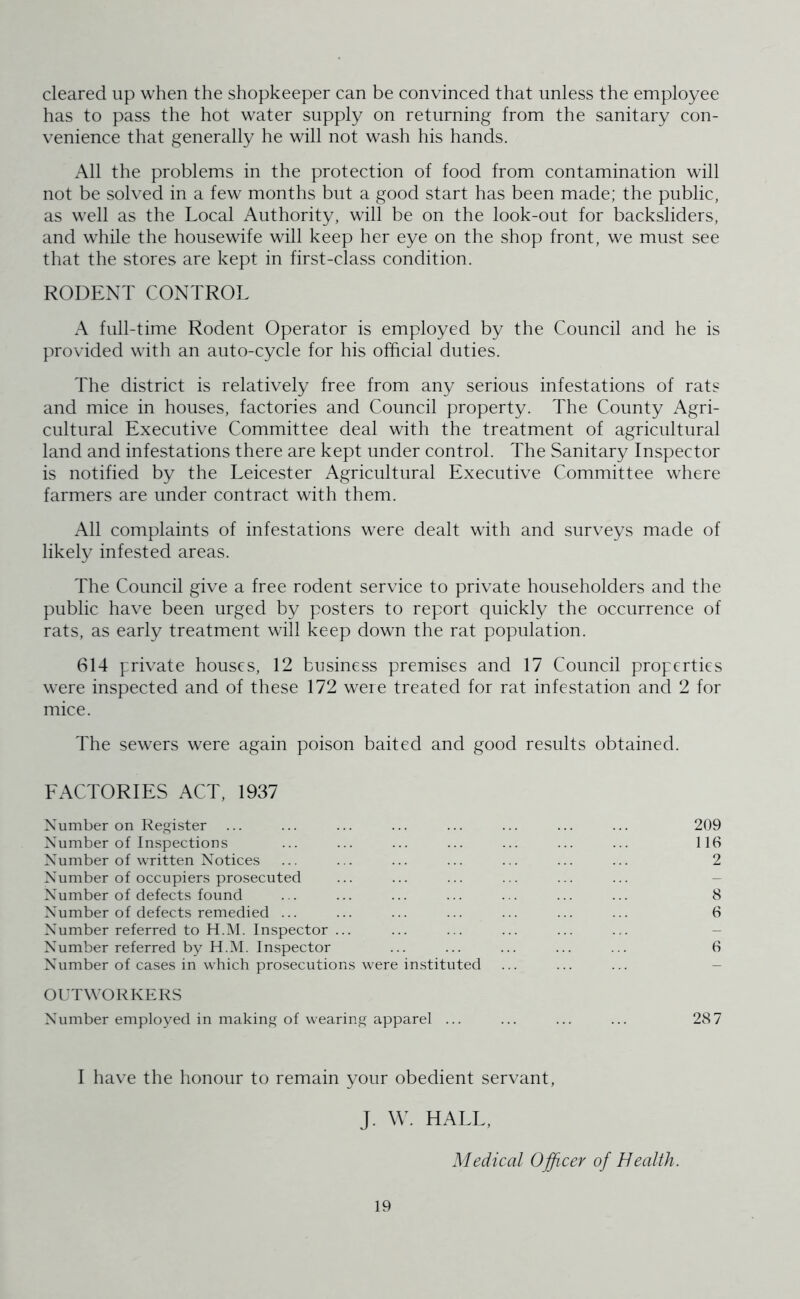cleared up when the shopkeeper can be convinced that unless the employee has to pass the hot water supply on returning from the sanitary con- venience that generally he will not wash his hands. All the problems in the protection of food from contamination will not be solved in a few months but a good start has been made; the public, as well as the Local Authority, will be on the look-out for backsliders, and while the housewife will keep her eye on the shop front, we must see that the stores are kept in first-class condition. RODENT CONTROL A full-time Rodent Operator is employed by the Council and he is provided with an auto-cycle for his official duties. The district is relatively free from any serious infestations of rats and mice in houses, factories and Council property. The County Agri- cultural Executive Committee deal with the treatment of agricultural land and infestations there are kept under control. The Sanitary Inspector is notified by the Leicester Agricultural Executive Committee where farmers are under contract with them. All complaints of infestations were dealt with and surveys made of likely infested areas. The Council give a free rodent service to private householders and the public have been urged by posters to report quickly the occurrence of rats, as early treatment will keep down the rat population. 614 private houses, 12 business premises and 17 Council properties were inspected and of these 172 were treateel for rat infestation and 2 for mice. The sewers were again poison baited and good results obtained. FACTORIES ACT, 1937 Number on Register ... ... ... ... ... ... ... ... 209 Number of Inspections ... ... ... ... ... ... ... 116 Number of written Notices ... ... ... ... ... ... ... 2 Number of occupiers prosecuted ... ... ... ... ... ... - Number of defects found ... ... ... ... ... ... ... 8 Number of defects remedied ... ... ... ... ... ... ... 6 Number referred to H.M. Inspector... ... ... ... ... ... — Number referred by H.M. Inspector ... ... ... ... ... 6 Number of cases in which prosecutions were instituted ... ... ... - OUTWORKERS Number employed in making of wearing apparel ... ... ... ... 287 I have the honour to remain your obedient servant, J. W. HALL, Medical Officer of Health.