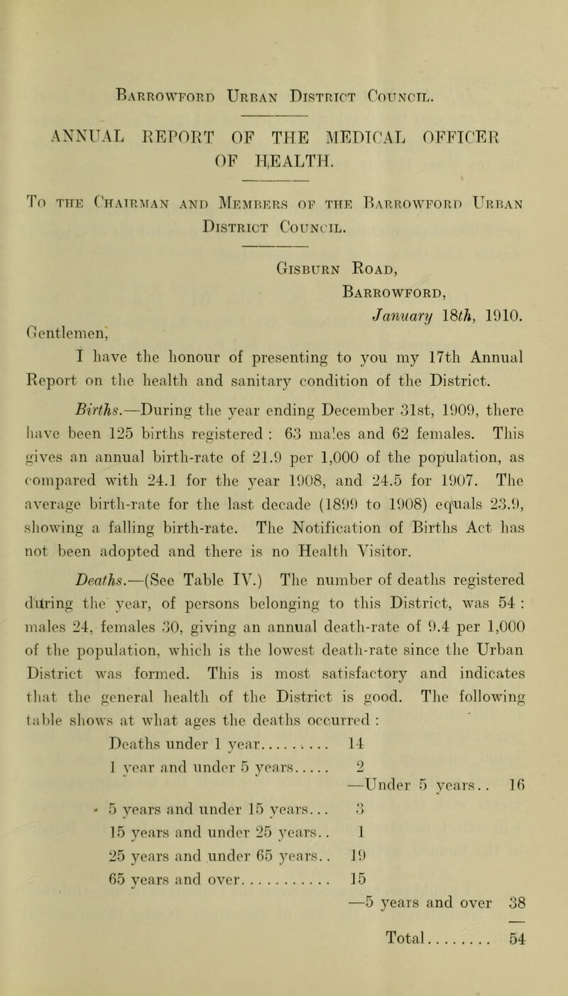 BARROwFonn Urran District Ooitnctl. ANNUAL BEBOBT OF THE MEDTOAL OEFTf'ER OF HEALTH. To THE Chair^fan ani) RFembers of the Barrowforo Urban District Council. Gisburn Road, Barrowford, January \d>th, 1910. Gentlemen, I have tlie lionour of presenting to you my 17th Annual Report on the health and sanitary condition of the District. Births.—During the year ending December .31st, 1909, there have been 125 births registered : 63 males and 62 females. This gives an annual birth-rate of 21.9 per 1,000 of the population, as comjrared with 24.1 for the year 1908, and 24.5 for 1907. The average birth-rate for the last decade (1899 to 1908) eqaials 23.9, showing a falling birth-rate. The Notification of Births Act has not been adopted and there is no Health Visitor. Deaths.—(See Table TV.) The number of deaths registered during the year, of persons belonging to this District, was 54 : males 24, females 30, giving an annual death-rate of 9.4 per 1,000 of the population, which is the lowest death-rate .since the Urban Di.strict was formed. This is mo.st .satisfactory and indicates that the general health of the Di.strict is good. The following table shows at what ages the deaths occurred : Deaths under 1 year 14 ] year and under 5 years 2 —Under 5 years.. 16 • 5 years and under 15 years... 3 15 years and under 25 years.. 1 25 years and under 65 years.. 19 65 years and over 15 —5 years and over 38 Total 54