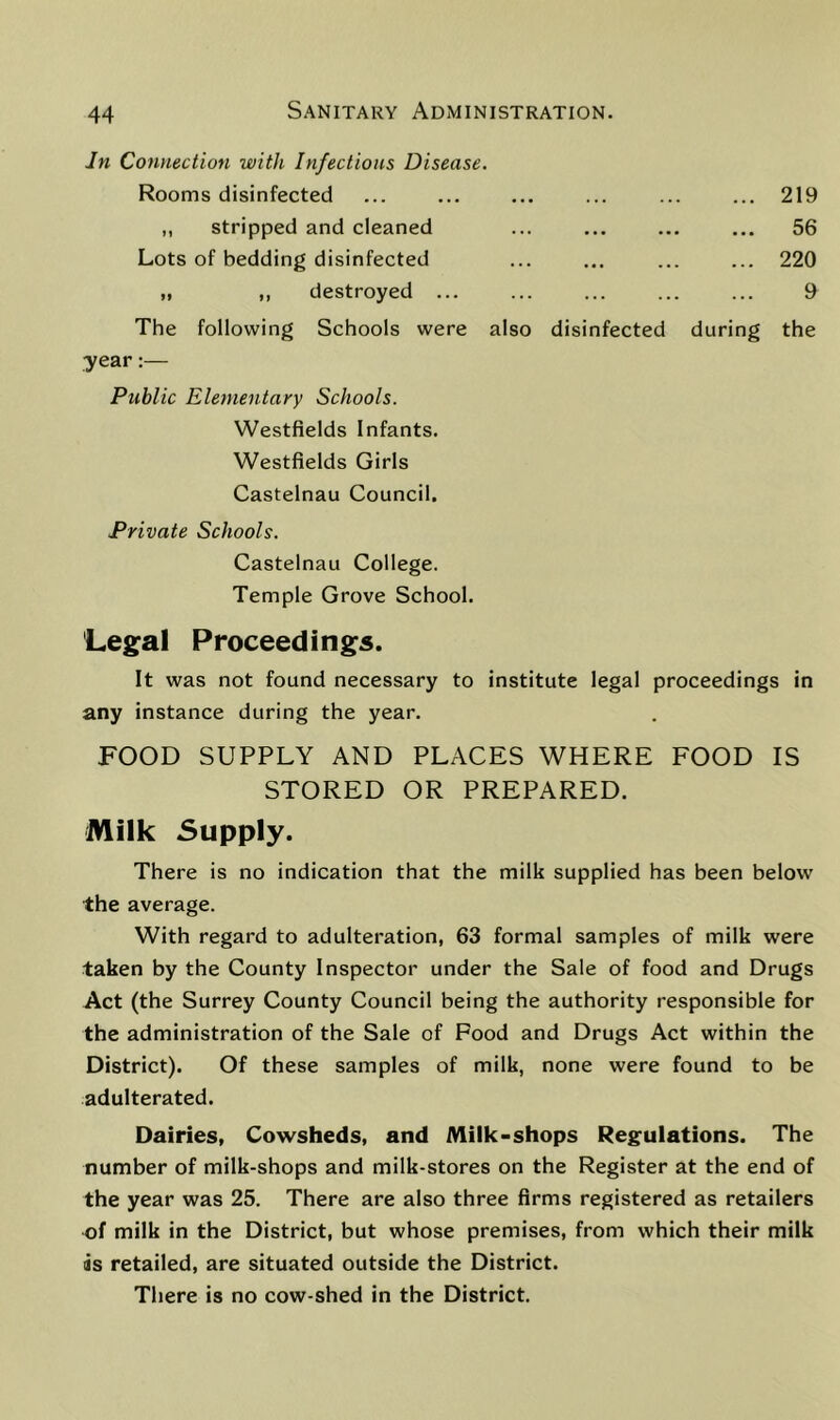 In Connection with Infections Disease. Rooms disinfected ,, stripped and cleaned Lots of bedding disinfected „ ,, destroyed ... The following Schools were year:— 219 ... ... ... ... 56 220 9 also disinfected during the Public Elementary Schools. Westflelds Infants. Westfields Girls Castelnau Council. Private Schools. Castelnau College. Temple Grove School. Legal Proceedings. It was not found necessary to institute legal proceedings in any instance during the year. FOOD SUPPLY AND PLACES WHERE FOOD IS STORED OR PREPARED. Milk Supply. There is no indication that the milk supplied has been below the average. With regard to adulteration, 63 formal samples of milk were taken by the County Inspector under the Sale of food and Drugs Act (the Surrey County Council being the authority responsible for the administration of the Sale of Pood and Drugs Act within the District). Of these samples of milk, none were found to be adulterated. Dairies, Cowsheds, and Milk-shops Reg^ulations. The number of milk-shops and milk-stores on the Register at the end of the year was 25. There are also three firms registered as retailers ■of milk in the District, but whose premises, from which their milk is retailed, are situated outside the District. There is no cow-shed in the District.