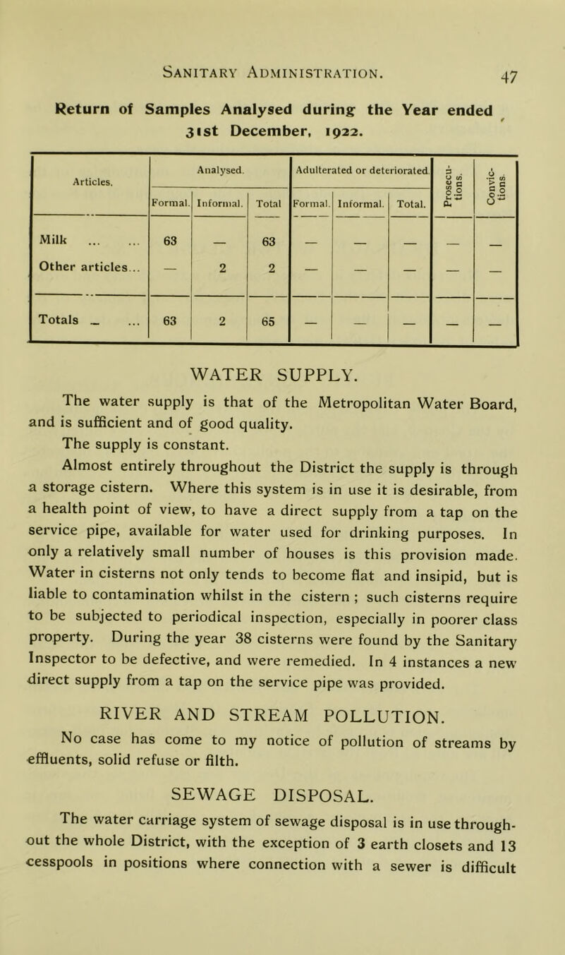 Return of Samples Analysed during: the Year ended 31st December, 1922. Articles. Analysed. Adulterated or deteriorated Prosecu- tions. Convic- tions Formal. Informal. Total Formal. Informal. Total. Milk Other articles... 63 2 63 2 — — — — Totals _ 63 2 65 — — — — — WATER SUPPLY. The water .supply is that of the Metropolitan Water Board, and is sufficient and of good quality. The supply is constant. Almost entirely throughout the District the supply is through a storage cistern. Where this system is in use it is desirable, from a health point of view, to have a direct supply from a tap on the service pipe, available for water used for drinking purposes. In only a relatively small number of houses is this provision made. Water in cisterns not only tends to become flat and insipid, but is liable to contamination whilst in the cistern ; such cisterns require to be subjected to periodical inspection, especially in poorer class property. During the year 38 cisterns were found by the Sanitary Inspector to be defective, and were remedied. In 4 instances a new direct supply from a tap on the service pipe was provided. RIVER AND STREAM POLLUTION. No case has come to my notice of pollution of streams by effluents, solid refuse or filth. SEWAGE DISPOSAL. The water carriage system of sewage disposal is in use through- out the whole District, with the exception of 3 earth closets and 13 cesspools in positions where connection with a sewer is difficult