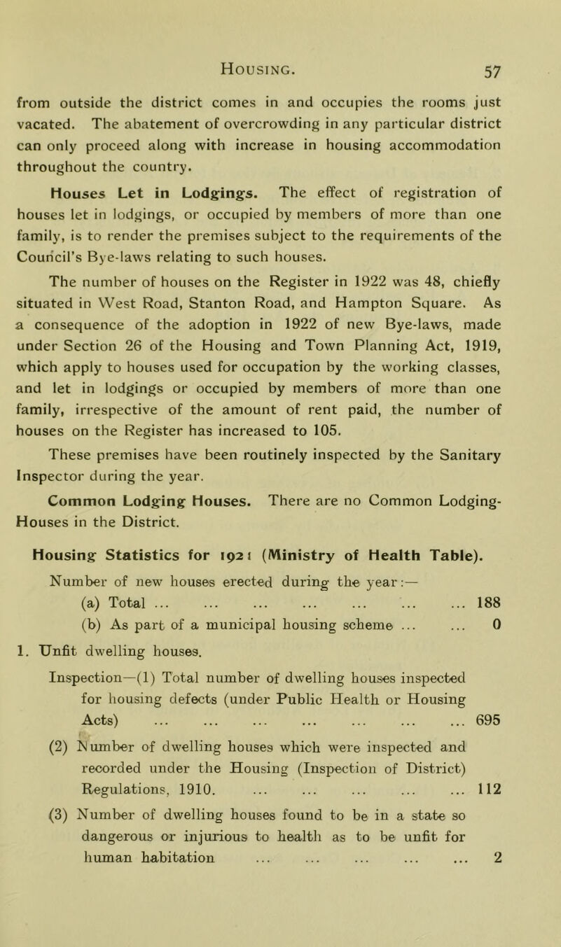 from outside the district comes in and occupies the rooms just vacated. The abatement of overcrowding in any particular district can only proceed along with increase in housing accommodation throughout the country. Houses Let in Lodgings. The effect of registration of houses let in lodgings, or occupied by members of more than one family, is to render the premises subject to the requirements of the Council’s Bye-laws relating to such houses. The number of houses on the Register in 1922 was 48, chiefly situated in West Road, Stanton Road, and Hampton Square. As a consequence of the adoption in 1922 of new Bye-laws, made under Section 26 of the Housing and Town Planning Act, 1919, which apply to houses used for occupation by the working classes, and let in lodgings or occupied by members of more than one family, irrespective of the amount of rent paid, the number of houses on the Register has increased to 105. These premises have been routinely inspected by the Sanitary Inspector during the year. Common Lodging Houses. There are no Common Lodging- Houses in the District. Housing Statistics for 1921 (Ministry of Health Table). Number of new houses erected during the year:— (a) Total 188 (b) As part of a municipal housing scheme ... ... 0 1. Unfit dwelling houses. Inspection—(1) Total number of dwelling houses inspected for housing defects (under Public Health or Housing Acts) ... ... ... ... ... ... ... 695 (2) Number of dwelling houses which were inspected and recorded under the Housing (Inspection of District) Regulations, 1910. ... ... ... ... ... 112 (3) Number of dwelling houses found to be in a state so dangerous or injurious to health as to be unfit for human habitation ... ... ... ... ... 2