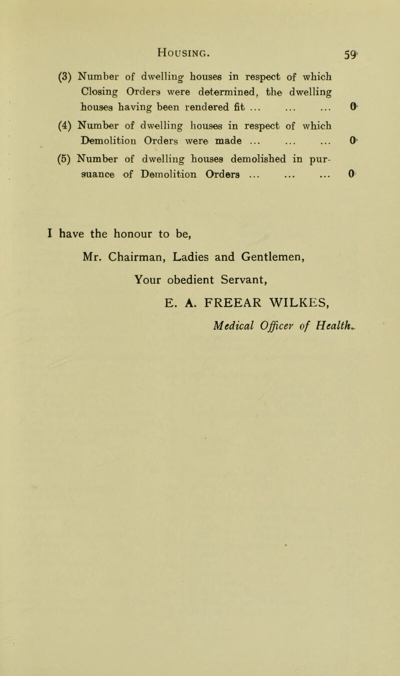 (3) Number of dwelling houses in respect of which Closing Orders were determined, the dwelling houses having been rendered fit ... ... ... 0 (4) Number of dwelling houses in respect of which Demolition Orders were made ... ... ... 0 (5) Number of dwelling houses demolished in pur- suance of Demolition Orders ... ... ... 0 I have the honour to be, Mr. Chairman, Ladies and Gentlemen, Your obedient Servant, E. A. FREEAR WILKES, Medical Officer of Healths