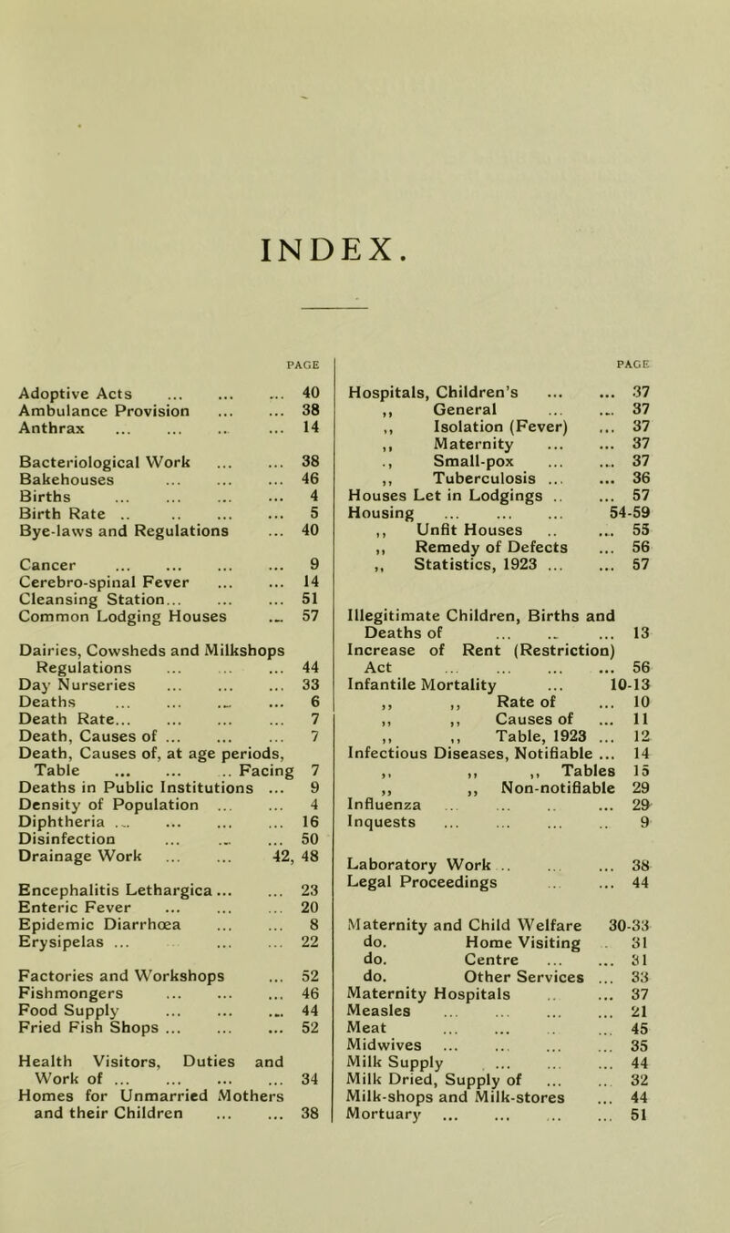 INDEX PAGE PAGE Adoptive Acts 40 Hospitals, Children’s 37 Ambulance Provision 38 ,, General 37 Anthrax 14 ,, Isolation (Fever) 37 ,, Maternity 37 Bacteriological Work 38 ., Small-pox 37 Bakehouses 46 ,, Tuberculosis ... 36 Births 4 Houses Let in Lodgings .. 57 Birth Rate .. 5 Housing ... ... ... 54-59 Bye-laws and Regulations 40 ,, Unfit Houses 55 ,, Remedy of Defects 56 Cancer 9 ,, Statistics, 1923 ... 57 Cerebro-spinal Fever 14 Cleansing Station... 51 Common Lodging Houses • »« 57 Illegitimate Children, Births and Deaths of 13 Dairies, Cowsheds and Milkshops Increase of Rent (Restriction) Regulations 44 Act .. 56 Day Nurseries 33 Infantile Mortality ... 10-13 Deaths • •• 6 ,, ,, Rate of 10 Death Rate... 7 ,, ,, Causes of 11 Death, Causes of 7 ,, ,, Table, 1923 ... 12 Death, Causes of, at age periods. Infectious Diseases, Notifiable ... 14 Table Facing 7 ,, ,, ,, Tables 15 Deaths in Public Institutions ... 9 ,, ,, Non-notifiable 29 Density of Population 4 Influenza 29 Diphtheria ... 16 Inquests 9 Disinfection 50 Drainage Work ‘42, 48 Laboratory Work .. 38 Encephalitis Lethargica... 23 Legal Proceedings 44 Enteric Fever 20 Epidemic Diarrhoea 8 Maternity and Child Welfare 30-33 Erysipelas ... 22 do. Home Visiting 31 do. Centre 31 Factories and Workshops • • . 52 do. Other Services ... 33 Fishmongers » . . 46 Maternity Hospitals 37 Food Supply • •• 44 Measles 21 Fried Fish Shops ... • •• 52 Meat 45 Midwives 35 Health Visitors. Duties and Milk Supply 44 Work of ... . • • 34 Milk Dried, Supply of 32 Homes for Unmarried Mothers Milk-shops and Milk-stores 44 and their Children 38 Mortuary 51