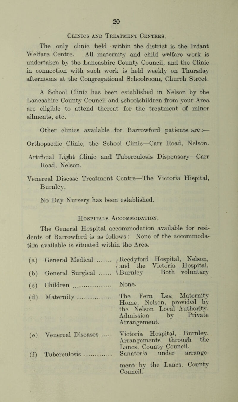 Clinics and Treatment Centres. The only clinic held -within the district is the Infant Welfare Centre. All maternity and child welfare work is undertaken by the Lancashire County Council, and the Clinic in connection with such work is held weekly on Thursday afternoons at the Congregational Schoolroom, Church Street. A School Clinic has been established in Nelson by the Lancashire County Council and schoolchildren from your Area are eligible to attend thereat for the treatment of minor ailments, etc. Other clinics available for Barrowford patients are;— Orthopaedic Clinic, the School Clinic—Carr Eoad, Nelson. Artificial Light (Clinic andt Tuberculosis Dispensai*;^'—Carr Road, Nelson. Venereal Disease Treatment Centre—The Victoria Hispital, Burnley. No Day Nursery has been established. Hospitals Accommodation. The General Hospital accommodation available for resi- dents of Barrowford is as follows: None of the accommoda- tion available is situated within the Area. (a) General INIedical (b) General Surgical (c) Children (d) Maternity (e) Venereal Diseases (f) Tuberculosis I Reedyford Hospital, Nelson, j and the Victoria Hospital, I Burnley. Both voluntary' None. The Bern Lea Maternity Home, Nelson, provided by the Nelson Local Authority. Admission by Private Arrangement. Victoria Hospital, Burnley. Arrangements through the Lancs. County Council. Sanatoria under arrange- ment by the Lancs. County Council.