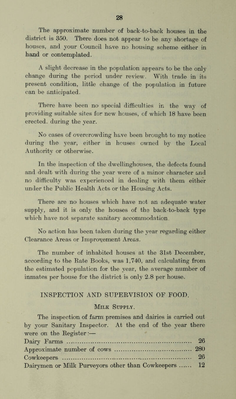 The approximahe number of back-to-back houses in the district is 350. There does not appear to be any shortage of houses, and your Council have no housing scheme eother in hand or contemplated. A slight decrease in the population appears to be the only change during the period under review. With trade in its present condition, little change of the population in future- can be anticipated. There have been no special difficulties in the way of providing suitable sites for new houses, of which 18 have been erected, during the year. No cases of overcrowding have been brought to my notice during the year, either in houses owned by the Local Authority or otherwise. In the inspection of the dwellinghouses, the defects found and dealt with during the year were of a minor character and no difficulty was experienced in dealing with them either under the Public Health Acts or the Houising Acts. There are no' houses which have not an adequate water supply, and it is only the houses of the back-toi-back type wliich have not separate sanitiary accommodation. No action has been taken during the year regarding either Clearance Areas or Tmprovemient Areas. The number of inhabited houses at the 31st December, according to the Eate Books, was 1,740, and calculating from, the estimated population for the year, the average number of inmates per house for the district is only 2.8 per house. INSPECTION AND SUPEEVISION OF FOOD. Milk Supply. The inspection of farm! premises and dairies is carried out by your Sanitary Inspector. At the end of the year there were oin the Eegister:— Dairy Farms 26 Approximate number of cows 280 Cowkeepers .i.. 26 Dairymen or Milk Purveyors other than Cowkeepers 12
