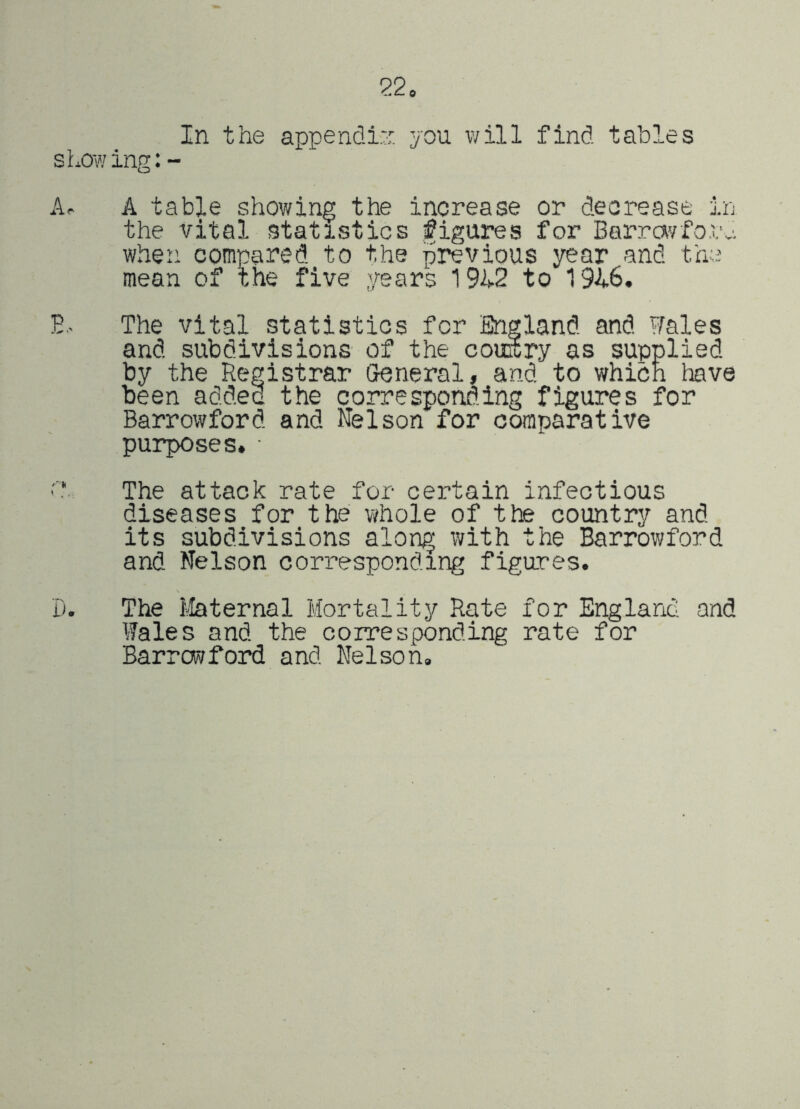 22 In the appendi:r. you will find, tables showing: - Ar A table showing the increase or decrease in the vital statistics figures for Barravfoxv. when compared to the previous year and the mean of the five years 19h2 to 19A.6. E.. The vital statistics for England and Wales and subdivisions of the couiSry as supplied by the Registrar General, and to which have been added the correspend.ing figures for Barrowford and Nelson for comparative purposes. The attack rate for certain infectious diseases for the whole of the country and. its subdivisions along with the Barrowford and Nelson corresponding figures. i). The liaternal Mortality Rate for England and Wales and the corresponding rate for Barrowford and Kelson,