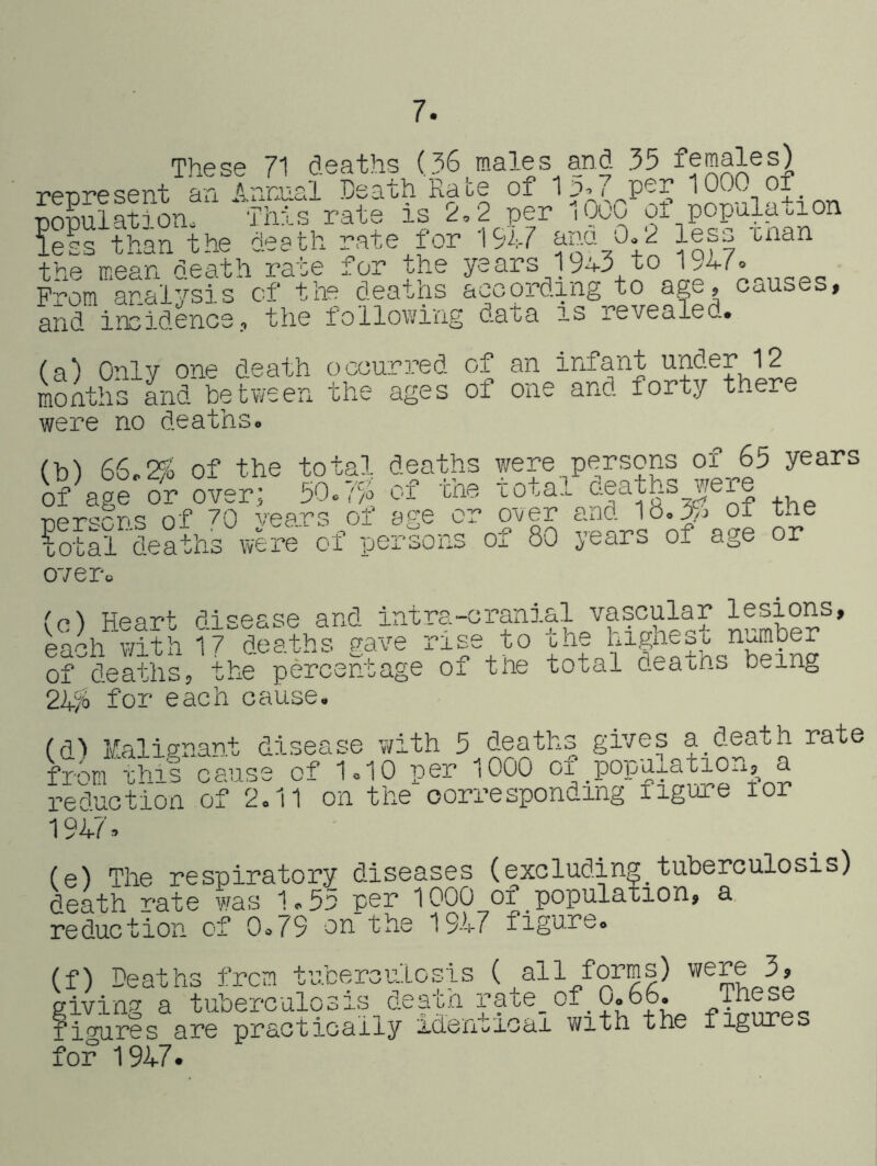 7. These 71 deaths (36 males and. 55 females) represent an Anpial Bpth Rate of 1 >7 per population^ mis rate is i<>2 per I'JoC 5ess than the death rate for 1947 the m.ean death rate for the years 1943 to i947o From analysis of the deaths according to agej Causes, and incidence, the following o.ata is revealed. (a) Only one death occuri.-'ed months and between the ages were no deaths. of an infant under 12 of one and forty there f o 1 L/ClU r e j /O of were persons of 65 years total deaths were deaths of the ave or over and 1o,3; persons of 80 years of of the age or (b) 66.2fo of the to of age or over; 50 persons of ?0 years, ootal deaths were oi _ ovei'c m'v Hpar^ di ■='ease and intra-cranial vascular lesions, iVcb Alh “itethfiave rise to the highest nj^ber of deaths, the percentage oi the total deatns being 24/& for each cause. (dl Malisnart disease with 5 deaths gives a death rate frora'xhil cause of 1.10 per 1000 of population,^ a reduction of 2.11 on the corresponding iigure lor 194?h (e) The respiratory diseases (excluding_tuberculosis) death rate was 1.55 per 1000 of population, a, reduction of 0.79 on the 1947 figure. (f) Deaths from tuberculosis (^all forms) were 3, giving a tuberculosis deatn raue_of 0.66. These fi'^res are praotioaily xderiuioax ‘with the figures for 1947.