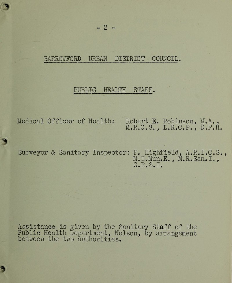 BAPumFORD URBMI DISTRICT COUl'ICIL. PUBLIC HEALTH STAFF. Medical Officer of Health: Robert E. Robinson, M.A., M.R.C.S., L.R.C.P., D.P.H Surveyor & Sanitarj’’ Inspector: F. Highfield, A.R.I.C.S M.i.Mun.E., M.R.San.I., C.R.S.I. Assistance is given by the Sanitary Staff of the Public Health Department, Nelson, by arrangement between the two authorities.