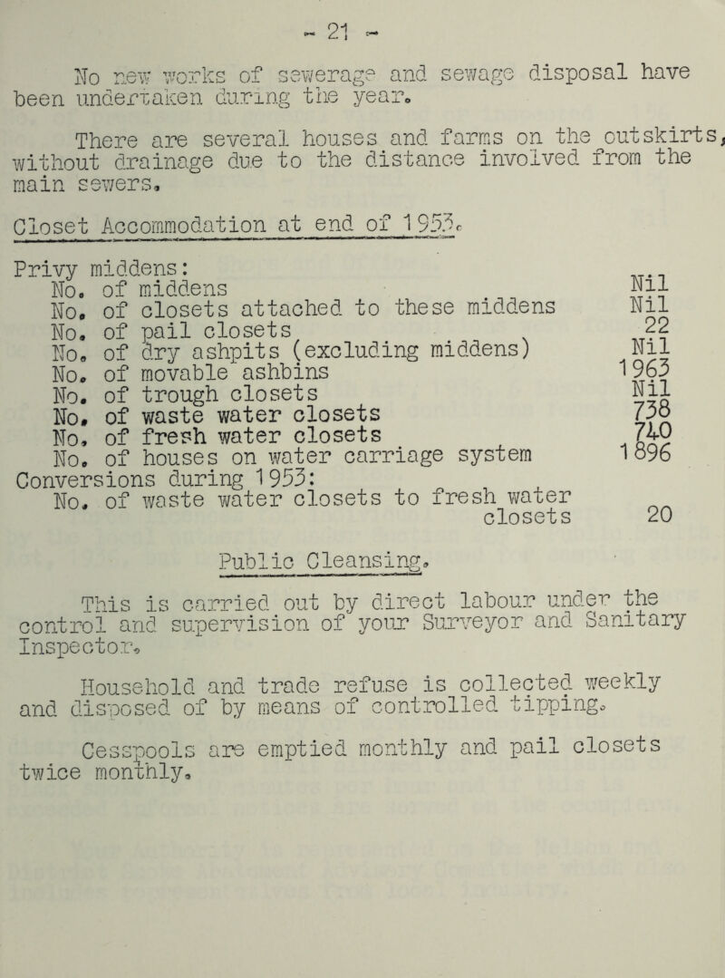 1—21 ^ i'lo nevv ’.vorks of sswerag? and sewage disposal have been undertaken dur-xng tiie year. There are several houses and farms on the out skirt Sj, without drainage due to the distance involved from the main sewers. Closet Accommodation at end of 1 S53r Privy middens; No. of middens No. of closets attached to these middens No, of pail closets No, of dry ashpits (excluding middens) No. of movable ashbins No. of trough closets No. of waste water closets No, of fresh water closets No. of houses on \¥ater carriage system Conversions during 1953: No. of waste water closets to fresh wa^er Public Cleansi~ng, This is carried out by direct labour under the control and supervision of your Surveyor and Sanitaiy Inspector, Household and trade refuse is collected weekly and dis'oosed of by means of controlled tipping. Cesspools are emptied monthly and pail closets twice monthly. Nil Nil 22 Nil 1963 Nil 738 710 1896