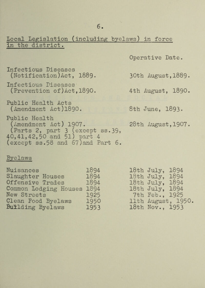 6. Local Le;g:islation (includinjg: in the district. Infectious Diseases (Notification)Act, 1889» Infectious Diseases' (Prevention of)Act,1890. Public Health Acts (/iinendment Act) I89O. Public Health (ijnendinent Act) 1907« (Parts 2, part 3 (except ss.39? 40,41,42,50 and 51) part 4 (except SS.58 and 67)and Part 6. Byelaws Nuisances 1894 Slaughter Houses 1894 Offensive Trades 1894 Common Lodging Houses 1894 New Streets 1925 Clean Pood Byelaws 1950 Building Byelaw’s 1953 aws) in force Operative Date. 30th August,1889* 4th August, 1890, 8th June, 1893« 28th xlugust, 1907 o 18th July, 1894 18th July, 1894 18th Ju.ly, 1894 18th July, 1894 7th Peb., 1925 11th August, 1950. 18th Nov., 1953