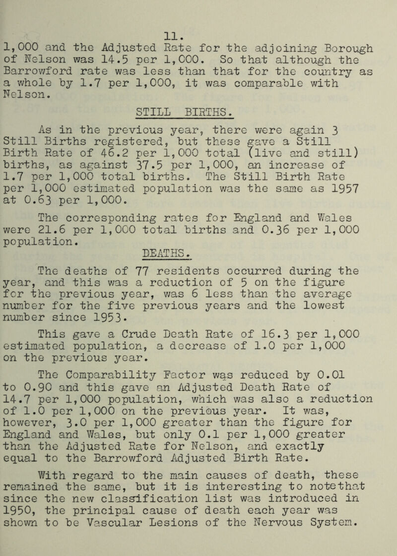 11. 1,000 and the Adjusted Rate for the adjoining Borough of Nelson was 14.5 per 1,000. So that although the Barrov/ford rate was less than that for the country as a whole by 1.7 per 1,000, it was comparable with Nelson. STILL BIRTHS. As in the previous year, there v\/ere again 3 Still Births registered, but these gave a Still Birth Rate of 46.2 per 1,000 total Tlive and still) births, as against 37.5 per 1,000, an increase of 1.7 per 1,000 total births. The Still Birth Rate per i,000 estimated population v;as the s-ame as 1957 at 0.63 per 1,000. The corresponding rates for England and V/ales were 21.6 per 1,000 total births and 0.36 per 1,000 population. DEATHS. The deaths of 77 residents occurred during the year, and this v;as a reduction of 5 on the figure for the previous year, v;as 6 less than the average number for the five previous years and the lowest number since 1953* This gave a Crude Death Rate of 16.3 per 1,000 estimated population, a decrease of 1.0 per 1,000 on the previous year. The Comparability Eactor v;q.s reduced by 0.01 to 0.90 and this gave an Adjusted Death Rate of 14.7 per 1,000 population, which was also a reduction of 1.0 per 1,000 on the previous year. It was, however, 3*0 per 1,000 greater than the figure for England and Wales, but only 0.1 per 1,000 greater than the Adjusted Rate for Nelson, and exactly equal to the Barrowford Adjusted Birth Rate. With regard to the main causes of death, these remained the same, but it is interesting to notethat since the new classification list was introduced in 1950, the principal cause of death each year was shown to be Vascular Lesions of the Nervous System.