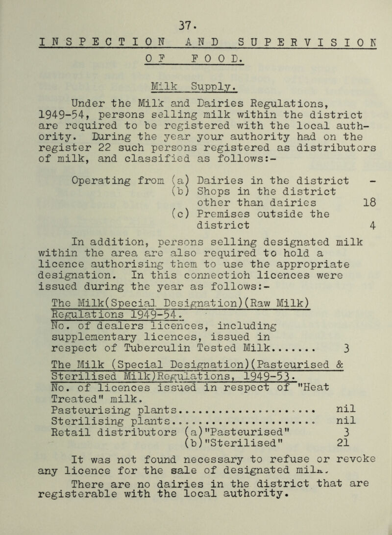37. INSPECTION AND SUPERVISION OP POOP. Milk Supply. Under the Milk and Pairies Regulations, 1949-54, persons selling milk within the district are required to he registered with the local auth- ority. Paring the yea.r your authority had on the register 22 such persons registered as distributors of milk, and classified as follows Operating from (a) Pairies in the district - (h) Shops in the district other than dairies 18 (c) Premises outside the district 4 In addition, persons selling designated milk within the area are also required to hold a licence authorising them to use the appropriate designation. In this connectioh licences were issued during the year as followss- The Milk(Special Pesignation)(Raw Milk) Regulations 1949-54. No. of dealers licences, including supplementary licences, issued in respect of Tuberculin Tested Milk 3 The Milk (Special Pesignation)(Pasteurised & Sterilised Milk)Regulations, 1949-53. No. of licences issued in respect of ’’Heat Treated” milk. Pasteurising plants nil Sterilising plants.... nil Retail distributors (a)’’Pasteurised” 3 (b)’’Sterilised” 21 It was not found necessary to refuse or revoke any licence for the sale of designated mil^j.- There are no dairies in the district that are registerable with the local authority.