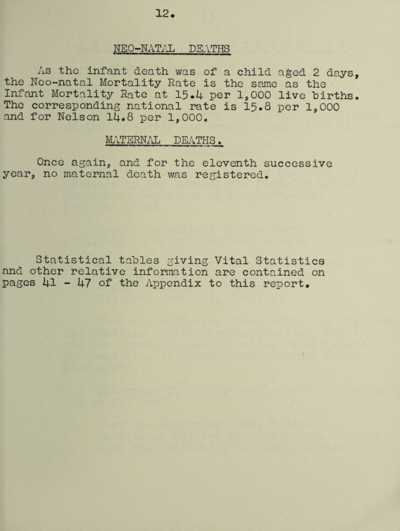 NEO-NAT/JL DEATHS As the infant death vras of a child aged 2 days, the Neo-natal Mortality Rate is the same as the Infant Mortality Rate at 15.4 per 1,000 live births. The corresponding national rate is I5.8 per 1,000 and for Nelson 14.8 per 1,000. M.\TERN,.\L DEATHS. Once again, and for the eleventh successive year, no maternal death was registered. Statistical tables giving Vital Statistics and other relative information are contained on pages 41 - 47 of the Appendix to this report.