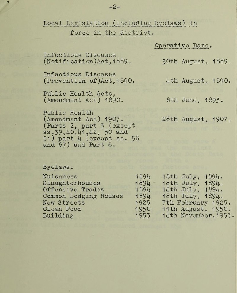 -2- Local Legislation (including byelaws) In force in the districto Operative Date. Infectious Diseases (Notification)Act,1889. 30 th August, 1889c Infectious Diseases (Prevention of)Act,l890o 4th August, 1890„ Public Health Acts, (Amendment Act) 1890=, 8th June, 1893 0 Public Health (Amendment Act) 1907» (Parts 2, part 3 (except ss.39,40,41,42, 30 and 51) part 4 (except ss. 58 and 67) and Part 6„ 28th August, 1907c Byelaws. Nuisances 1894 18th July, 1894c Slaughterhouses 1894 18th July, 1894c Offensive Trades 1894 18th July, 1894c Common Lodging Houses 1894 18th July, 1894» New Streets 1925 7th February 1925» Clean Pood 1950 11th August, 1950c Building 1953 18th November,1953