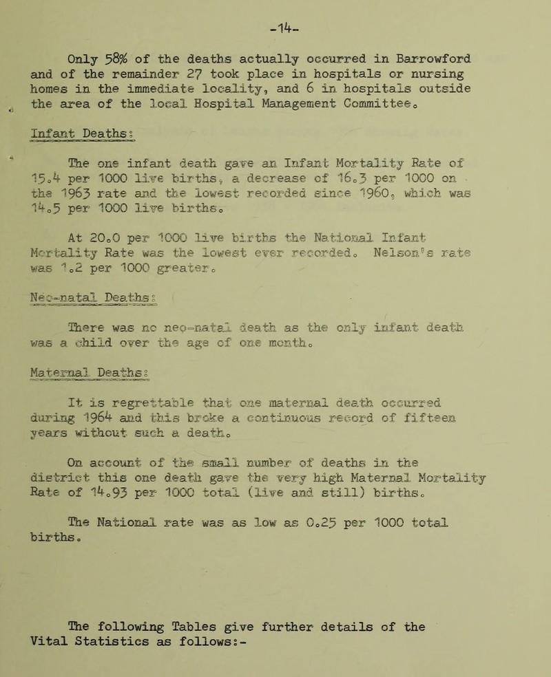 Only 58% of the deaths actually occurred in Barrowford and of the remainder 27 took place in hospitals or nursing homes in the immediate locality, and 6 in hospitals outside the area of the local Hospital Management Committees Infant Deaths? The on® infant death ga^e an Infant Mortality Rate of 1.5o4 per 1000 li^e births, a decrease of l6o3 pen 1000 on the 1963 rate and -tbe lowest recorded since i9605 which was 1^0 3 per 1000 li'^'-e births o At 20 oO per 1000 li^e births the National, Infant Mortality Rate wan the lowest e¥er recordedo Nelson®s rate was 1o2 per 1000 greatero Neg~natal Deaths? There was no nep-natal death as th® only inf an. t death was a child o¥er the age of one montho Materaal Deaths It is regrettable that one maternal death occurred during 1964 and this broke a contin.uous record of fifteen years without such a deatho On account of the .small number of deaths in the district this one death ga^e the very high Maternal Mortality Rate of 14o93 P©r 1000 total (live and still) birthso Tbs National rate was as low as 0o23 per 1000 total births o The following Tables give further details of the Vital Statistics as follows?-