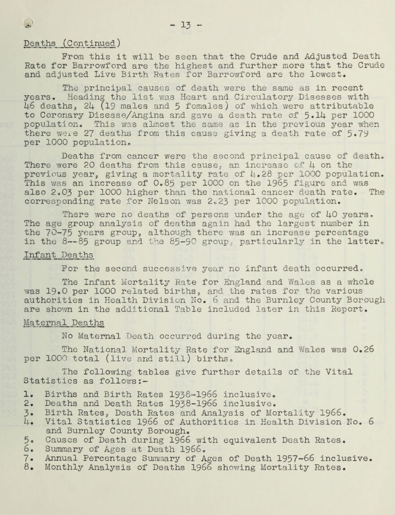 - 13 - Deaths (Continued) Prom this it will be seen that the Crude and Adjusted Death Rate for Barrowford are the highest and further more that the Crude and adjusted Live Birth Rates for Barrowford are the lowest. The principal causes of death were the same as in recent years. Heading the list Yms Heart and Circulatory Diseases with 46 deaths, 24 (19 males and 5 females) of which were attributable to Coronary Disease/Angina and gave a death rate of 5»14 per 1000 population. This was aMost the same as in the previous year when there we^e 27 deaths from this cause giving a death rate of 5*79 per 1000 population. Deaths from cancer were the second principal cause of death. There were 20 deaths from this cause, an increase of 4 on the previous year, giving a mortality rate of 4»28 per 1000 population. This was an increase of 0.85 per 1000 on the 1965 figure and v;as also 2.03 per 1000 higher than the national cancer death rate. The corresponding rate for Nelson was 2.23 per 1000 population. There were no deaths of persons under the age of 40 years. The age group analysis of deaths again had the largest number in the 70-75 years group, although there was an increase percentage in the 8—85 group and the 85-90 group, particularly in the latter. Infant Deaths For the second successive year no infant death occurred. The Infant Mortality Rate for England and Wales as a whole v/as 19oO per 1000 related births, and the rates for the various authorities in Health Division No. 6 and the Burnley County Borough are shown in the additional Table included later in this Report. Maternal Deaths No Maternal Death occurred during the year. The National Mortality Rate for England and Wales was 0.26 per 1000 total (live and still) births. The following tables give further details of the Vital Statistics as follows 1. Births and Birth Rates I938-I966 inclusive. 2. Deaths and Death Rates 1938~1966 inclusive. 3. Birth Rates, Death Rates and Analysis of Mortality 1966. 4. Vital Statistics 1966 of Authorities in Health Division No. 6 and Burnley County Borough. 5o Causes of Death during I966 with equivalent Death Rates. 6. Summary of Ages at Death 1966. 7. Annual Percentage Summary of Ages of Death 1957-66 inclusive.