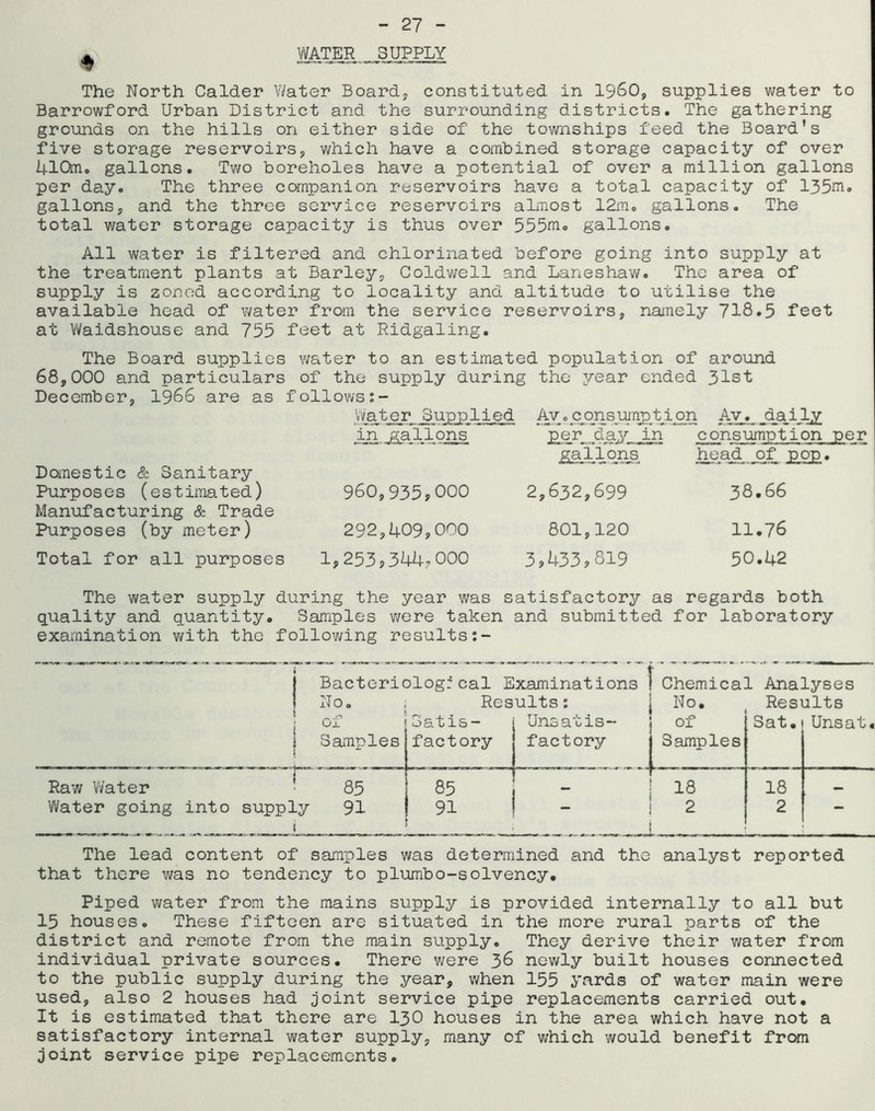 - 27 - ^ WATER SUPPLY The North Calder YJater Board, constituted in 19^0, supplies v/ater to Barrowford Urban District and the surrounding districts. The gathering grounds on the hills on either side of the townships feed the Board’s five storage reservoirs, which have a combined storage capacity of over UlQm. gallons. Two boreholes have a potential of over a million gallons per day. The three companion reservoirs have a total capacity of 135ni. gallons, and the three service reservoirs almost 12mo gallons. The total water storage capacity is thus over 555mo gallons. All water is filtered and chlorinated before going into supply at the treatment plants at Barley, Coldwell and Laneshaw. The area of supply is zoned according to locality and altitude to utilise the available head of water from the service reservoirs, namely 718.5 feet at Waidshouse and 755 foet at Ridgaling. The Board supplies water to an estimated population of around 68,000 and particulars of the supply during the year ended 31st December, 1966 are as follows;- Water Supplied Avo^cpjis^i^^ Av. daily in gallons per day in consumption per _gafiqns head of pop. Domestic & Sanitary Purposes (estimated) 960,935^000 2,632,699 Manufacturing & Trade Purposes (by meter) 292,409,000 801,120 38.66 11.76 Total for all purposes 1,253?344?000 3?433,819 50.42 The water supply during the year was satisfactory as regards both quality and quantity. Samples v/ere taken and submitted for laboratory examination v/ith the following results Bacteriolog:cal Examinations f Chemical Analyses No, Results j No, Results Satis- Unsatis- j of Sat. Unsat. f 1 Samples factory factory j Samples Raw Vifater ■ 85 85 . J j 18 18 Water going into supply 91 91 * 2 2 — The lead content of samples was determined and the analyst reported that there was no tendency to plumbo-solvency. Piped water from the mains supply is provided internally to all but 15 houses. These fifteen are situated in the more rural parts of the district and remote from the main supply. They derive their water from individual private sources. There were 36 newly built houses connected to the public supply during the year, when 155 yards of water main were used, also 2 houses had joint service pipe replacements carried out. It is estimated that there are I30 houses in the area which have not a satisfactory internal water supply, many of which would benefit from joint service pipe replacements.
