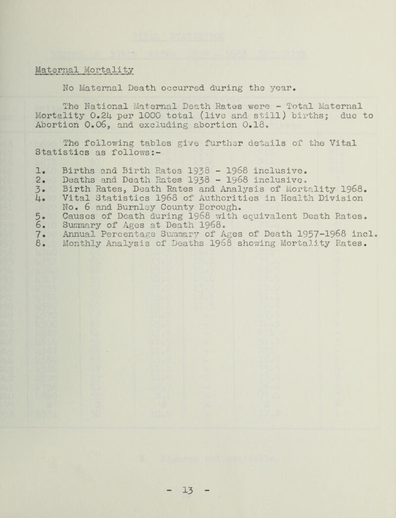Maternal Mortality No Maternal Death occurred during the year. The National Maternal Death Rates were - Total Maternal Mortality 0.24 per 1000 total (live and still) births; due to Abortion 0.06, and excluding abortion O.I80 The following tables give further details of the Vital Statistics as followss- 1, Births and Birth Rates 1938 - 1968 inclusive. 2. Deaths and Death Rates 1938 - 1968 inclusive. 3« Birth Rates, Death Rates and Analysis of Mortality I968. 4o Vital Statistics I968 of Authorities in ilealth Division No, 6 and Burnley County Borough. 5. Causes of Death during I968 v/ith equivalent Death Rates. 6. Summary of Ages at Death I968. 7. Annual Percentage SuxmTiary of Ages of Death 1957-1968 incl. 8. Monthly Analysis of Deaths I968 showing Mortality Rates. 13