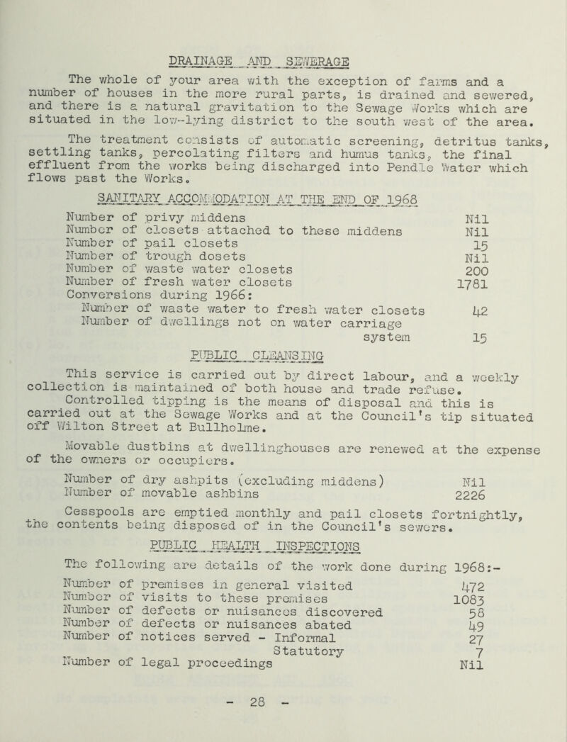 DRAINAGE AKD SHTyVERAGE The whole of your area with the exception of farms and a number of houses in the more rural parts, is drained and sev/ered, and there is a natural gravitation to the Sewage -Vorks which are situated in the low-lying district to the south west of the area. The treatment consists of automatic screening, detritus tanks, settling tanks, percolating filters and humus taruts, the final effluent from the works being disctiarged into Pendle Vvater which flows past the Works. JlCCpm^ATIO^ATJ^^^ Number of privy middens Nil Number of closets attached to these middens Nil Number of pail closets I5 ilomber of trough dosets Nil Number of waste water closets 200 Number of fresh water closets I78I Conversions during I966: Number of waste water to fresh v/ater closets 42 Number of dwellings not on water carriage system 15 PUBLIC CLEAIT3ING This service is carried out by direct labour, and a v/eekly collection is maintained of both house and trade refuse. Controlled tipping is the means of disposal and this is carried out at the Sewage Works and at the Council's tip situated off Wilton Street at Bullholrae. Movable dustbins at dwellinghouses are renewed at the expense of the owrners or occupiers. Number of dry ashpits (excluding middens) Nil Number of movable ashbins 2226 Cesspools are emptied monthly and pail closets fortnightly, the contents being disposed of in the Council’s sewers. PIB^I^„ JIEALTJi INSPECT I Oils The following are details of the work done during I968:- Number of premises in general visited 472 Number of visits to these premises IO83 Number of defects or nuisances discovered 58 Number of defects or nuisances abated 49 Number of notices served - Informal 27 Statutory 7 Number of legal proceedings Nil 28