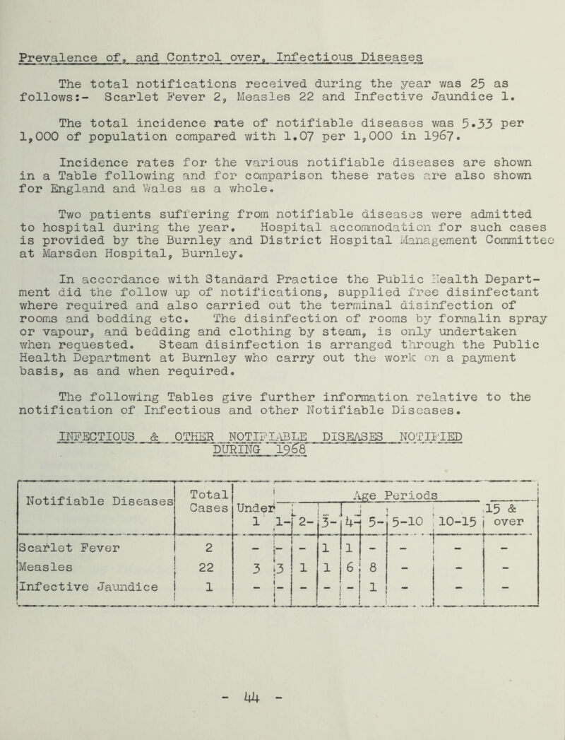 Prevalence ofo and Control overo Infectious Diseases The total notifications received during the year was 25 as follows:- Scarlet 5'ever 2.^ Measles 22 and Infective Jaundice 1. The total incidence rate of notifiable diseases was 5*33 per 1,000 of population compared with 1.07 per 1,000 in 19^7• Incidence rates for the various notifiable diseases are shown in a Table follov;ing and for comparison these rates are also shown for England and 'vVales as a v/hole. Two patients suffering from notifiable diseases were admitted to hospital during the year. Hospital accommodation for such cases is provided by the Burnley and District Hospital Management Committe at Marsden Hospital, Burnley, In accordance with Standard Practice the Public Health Depart- ment did the follow up of notifications, supplied free disinfectant where required and also carried out the terminal disinfection of rooms and bedding etc. The disinfection of rooms 'hj formalin spray or vapour, and bedding and clothing by steam, is only undertaken when requested. Steam disinfection is arranged tlirough the Public Health Department at Burnley who carry out the work on a payment basis, as and v^hen required. The following Tables give further information relative to the notification of Infectious and other Notifiable Diseases. INPBGTIQUS & OTHER NOTIDI.\BLE DISEASES NOTIDIED DURING 19^8 Notifiable Diseases Total Cases i Age Periods Under 2- rr’ 3- < ' 5- 5-10 10-15 15 & over ' Scarlet Fever 2 “ t” - 1 1 - - Measles 22 3 i3 1 6 8 - Infective Jaimdice 1 _ 1 - - - 1 - -
