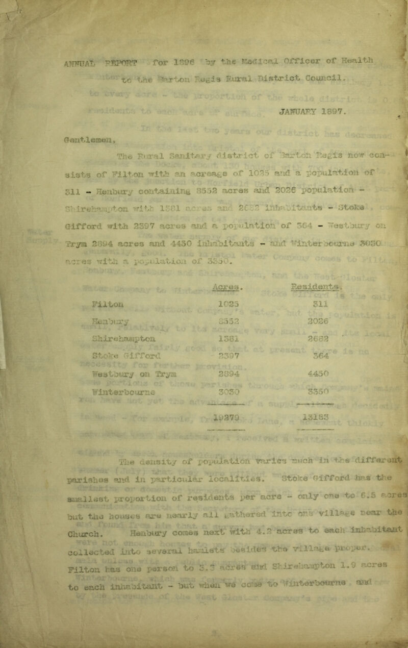 jf'or by the T*a(?.icai OiTioer of H«alt,h •to the T'^^rton FocLi^ Furai Di»t/rict/ Council. JAIiniAFY 1897. Gont.lem«ii» Tho Fta-al Sanltv^..rj district, of ‘larton I'cJsiis no'v con- giotg of Filt-on r?,n r^,crea£e of 10^5 a»'id o, popul'^-tion of oil - Houbury cont^ininti 85 3?? acra?? aiicl 3026 populo.tion - f'iroha L‘t.011 I'i'fl ' v::. and 2CV2 Ihh'-bi'tr’-.n't^ - ot,oka Gifford wi-th 2507 acraa aud a x-oi^ulntion of 5G4 - tres-tbury on Trym 2.394 acroa and 4130 inliabitaiits -- and ^•■'Iri'Lerbct.irna 5050 ■,i>i 'Ores -’/ith a pG-i lation of coy. :, Acres. Besidents. Filton 1023 311 Konbury 3352 2026 Shireriaaiptca 1501 2683 Stoke hirford - 2597 564 Weetbuxy on Tryra 2094 4450 -i. M' int ©rb o fxrne 5050 5550 :i li;379 15185 Tl*e denaity of X’<^b>nlatlon vnriea rnuch In t,ra diffax-uxit ■parishes <=*Jid in li-rticular locraities. Stoke Oif'ford ha.8 the SLiallriSt proi-oitioii of residentrS per acre - only one to 6.5 acres but tiio iiouycb are nearly ail tbritliered into ora village real- the Chixrch. HeabJ^ry cornea next with 4.2 acres t.o each inhabitant j collecteu Juito -aeverai haulets besldoy the vili-ate 'pr^- pur. '-*•» Filton hae one yoraon to 5.3 acres aiid SFixebaapton 1.9 acres to each iniiabitaiit - but ^hen wa co-ie to niterboJirne J