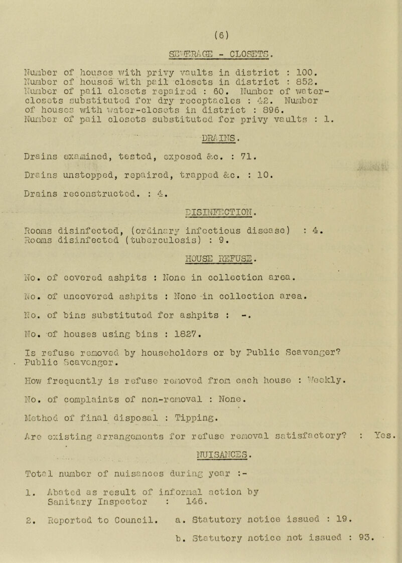 Sr,i'T,R/.GE - CLOSETS Nuiiiber of houses v/ith privy voults in district : 100. Nuunbor of Iiolisgs with p&il closets in district : 852. launber of pail closets repaired : 60. Iluinber of water- closets substituted for dry receptacles : 1-2. Nui.iber of houses with water-closets in district : 896. Nui'iber of pail closets substituted for privy vaults : 1. DR/. BIS. Drains exarained, tested, exposed &c. : 71. Drains unstopped, repaired, trapped 5:c. : 10. Drains reconstructed. : 1. DISITiEECTION. Rooms disinfected, (ordinary infectious disease) ; 4. Rooras disinfected (tuberculosis) : 9. HOUSE REFUSE. No. of covored ashpits ; None in collection area. No. of uncovered ashpits : None-in collection area. No. of bins substituted for ashpits ; No. of houses using bins : 1827. Is refuse removed by householders or by Public Scavenger? Public Scavenger. How frequently is refuse renoved from each house : h^eekly. No. of complaints of non-renoval : None. Method of final disposal : Tipping. Are existing arrangenonts for refuse removal satisfactory? NUISANCES. Total nuTiibor of nuisances during year 1. Abated as result of informal action by Sanitary Inspector : 146. 2. Reported to Council. a. Statutory notice issued ; 19. b. Statutory notice not issued : 93 Yes.