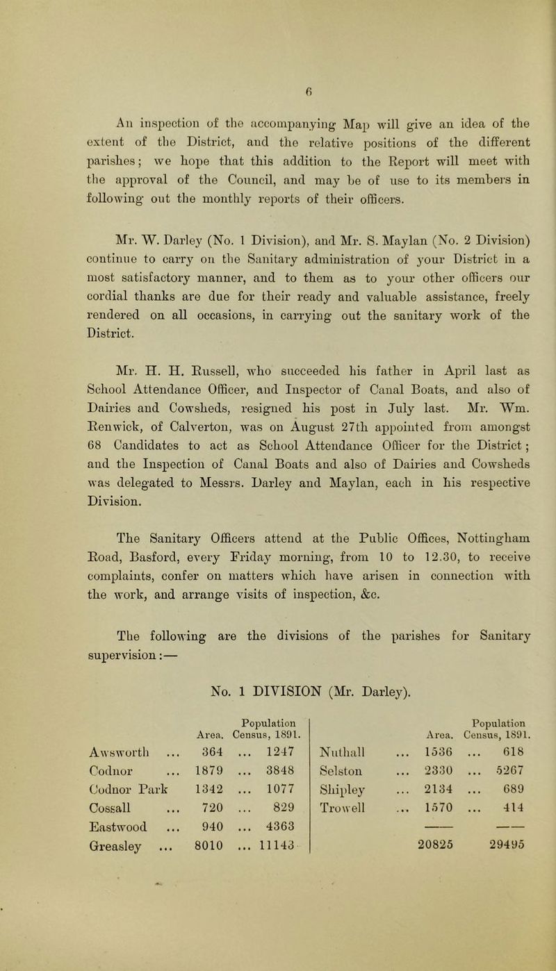 fi All inspection of the accompanying Map will give an idea of the extent of the District, and the relative positions of the different parishes; we hojie that this addition to the Report will meet with the approval of the Council, and may he of use to its members in following out the monthly reports of their officers. Mr. W. Darley (No. 1 Division), and Mr. S. Maylan (No. 2 Division) continue to carry on the Sanitary administration of your District in a most satisfactory manner, and to them as to your other officers our cordial thanks are due for their ready and valuable assistance, freely rendered on all occasions, in carrying out the sanitary work of the District. Mr. H. H. Russell, who succeeded his father in April last as School Attendance Officer, and Inspector of Canal Boats, and also of Dairies and Cowsheds, resigned his post in July last. Mr. Wm. Eenwick, of Calverton, was on August 27th appointed from amongst 68 Candidates to act as School Attendance Officer for the District; and the Inspection of Canal Boats and also of Dairies and Cowsheds was delegated to Messrs. Darley and Maylan, each in his respective Division. The Sanitary Officers attend at the Public Offices, Nottingham Road, Basford, every Friday morning, from 10 to 12.30, to receive complaints, confer on matters which have arisen in connection with the work, and arrange visits of inspection, &c. The following are the divisions of the parishes for Sanitary supervision:— No. 1 DIVISION (Mr. Darley). Area. Population Censu.'!, 1801. Area. Population Census, 1891. Awsworth 364 ... 1247 Nulluill ... 1536 618 Codnor 1879 ... 3848 Selston ... 2330 ... 5267 Codnor Park 1342 ... 1077 Shipley ... 2134 689 Cossall 720 829 Trowell ... 1.570 414 Eastwood 940 ... 4363 — Greasley 8010 ... 11143 20825 29495