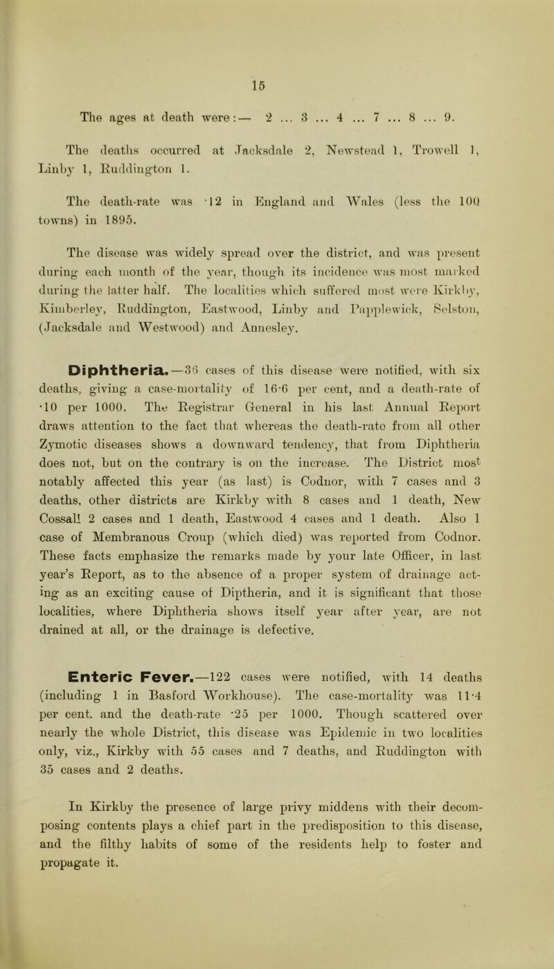 The ages at death were:— 2 ... 3 ... 4 ... 7 ... 8 ... 9. The deatlis occurred at .Tack.sdale 2, Newstead 1, Trowcll 1, Liiihy 1, Euddingtoii 1. The death-rate was -12 in England and Wales (less tlie 10(| towns) in 1895. Tlie disease was widely .spread over the district, and was present during each month of the year, tliough its incidence was most marked during llie latter lialf. The localities whicli suffered nm.st were Kirkl)y, Kimberley, Kiiddiugton, Eastwood, Linhy and Papplewick, 8('lston, (Jack.sdale and Westwood) and Annesley. Diphtheria..—33 cases of this disease were notified, with six deaths, giving a case-mortality of 16-6 per cent, and a death-rate of •10 per 1000. The Registrar General in his last Animal Report draws attention to the fact that whereas the death-rate from all other Z}TUotic diseases shows a downward tendency, that from Diphtheria does not, hut on the contrary is on the increase. The District most notably affected this year (as last) is Codnor, with 7 ca.ses and 3 deaths, other districts are Kirkby with 8 cases and 1 death, New Cossall 2 cases and 1 death, Eastwood 4 cases and 1 death. Also 1 case of Membranous Croup (wliich died) was reported from Codnor. These facts emphasize the remarks made by your late Officer, in last year’s Report, as to the absence of a proper system of drainage act- ing as an exciting cause of Diptheria, and it is significant that those localities, where Diphtheria shows itself year after year, are not drained at all, or the drainage is defective. EntoriC Fever.—122 cases were notified, with 14 deaths (including 1 in Basford Workhouse). The ca.se-niortalit}’ was 11-4 per cent, and the death-rate '25 per 1000. Though scattered over nearly the whole District, this disease was Epidemic in two localities only, viz., Kirkby with 55 cases and 7 deaths, and Ruddington with 35 cases and 2 deaths. In Kirkby the presence of large privy middens with their decom- posing contents plays a chief part in the iiredisposition to this disease, and the filthy habits of some of the residents help to foster and propagate it.