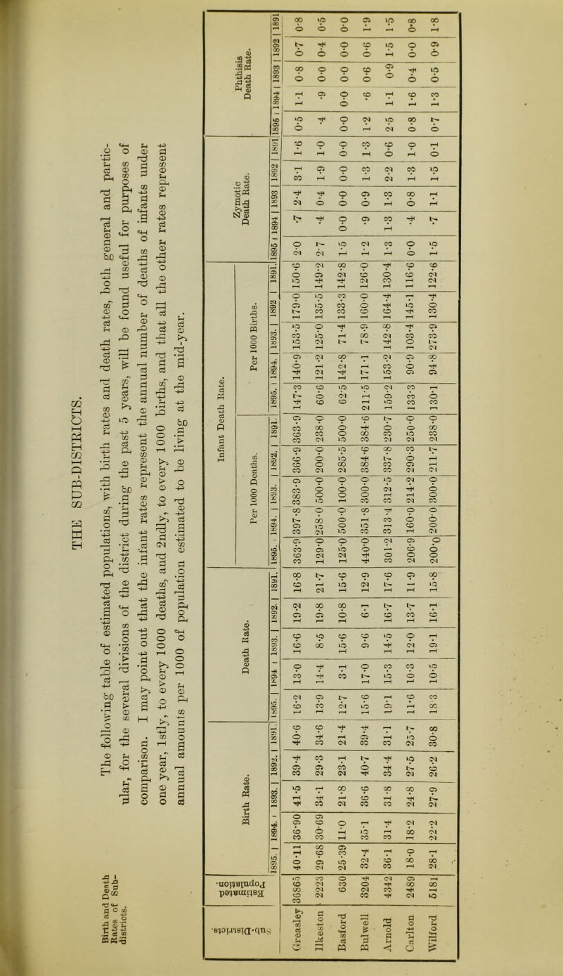 CO H Q K-H Ph H CO I—( Q I P m W H C3 0 ce <D CO O d CI4 u o <X) ^ bo ^ o ^ CO ■rs d o 05 d o o 4^ ex_i d <D rO CO d o CO -d 4-4 d <X) © d © d d 05 © CO d © CO d © rd bj} d © CO © Ui ©4 © U4 05 © -fP» d © © d3 4-^ d (-• d © 44 d *a d d ;=i © CO dj rd 4-3> d 4J © d1 4^ d bo 4-3 0 0 d 0 !E © i-H i-H CO © © ;h d © © > 0 © 44» d d 05 © • j4 © 4-3 4-3 © d d ^-3 d g 4-3 0 4-3 d * d 4-3 07 d *4*-< .9 CM CO © d d © d .9 © di 4-3 os' d 4-3 rS (4-4 4-3 d 44> d © Tii 0 4-3 0 & CO d 0 4-3 d 0 0 *W 0 © d? d d • 1-4 0 r~\ © 0 0 rH 4-4 >> © rH © bo ^d © > © a a 0 4-> d. CO CO © M 4~' 0 *w 1-4 r—1 ■43J CO t-H 0 d © f4 0 CO tJ' M d =2 d d Ph S d © © d d d 0 d d 3 © 0 d 5i e g ^ UU 5 ^ *a -*4 .= «f « cod^