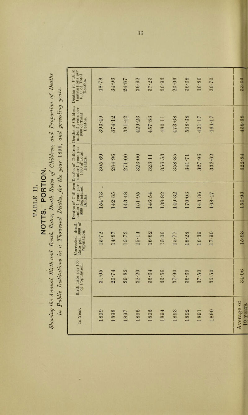 hH h-I cq ^q « < Eh Z o H DC o o. CO I- t- o z co HO e (O HO HsO «o O' <H> =0