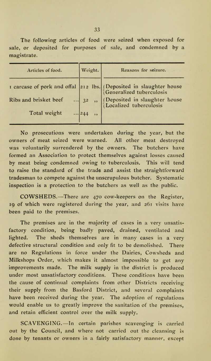 The following1 articles of food were seized when exposed for sale, or deposited for purposes of sale, and condemned by a magistrate. Articles of food. Weight. Reasons for seizure. 1 carcase of pork and offal 212 lbs. ( Deposited in slaughter house {Generalized tuberculosis Ribs and brisket beef 32 >> (Deposited in slaughter house (Localized tuberculosis Total weight 244 »» No prosecutions were undertaken during the year, but the owners of meat seized were warned. All other meat destroyed was voluntarily surrendered by the owners. The butchers have formed an Association to protect themselves against losses caused by meat being condemned owing to tuberculosis. This will tend to raise the standard of the trade and assist the straightforward tradesman to compete against the unscrupulous butcher. Systematic inspection is a protection to the butchers as well as the public. COWSHEDS.—There are 470 cow-keepers on the Register, 19 of which were registered during the year, and 261 visits have been paid to the premises. The premises are in the majority of cases in a very unsatis- factory condition, being badly paved, drained, ventilated and lighted. The sheds themselves are in many cases in a very defective structural condition and only fit to be demolished. There are no Regulations in force under the Dairies, Cowsheds and Milkshops Order, which makes it almost impossible to get any improvements made. The milk supply in the district is produced under most unsatisfactory conditions. These conditions have been the cause of continual complaints from other Districts receiving their supply from the Basford District, and several complaints have been received during the year. The adoption of regulations would enable us to greatly improve the sanitation of the premises, and retain efficient control over the milk supply. SCAVENGING.—In certain parishes scavenging is carried out by the Council, and where not carried out the cleansing is done by tenants or owners in a fairly satisfactory manner, except