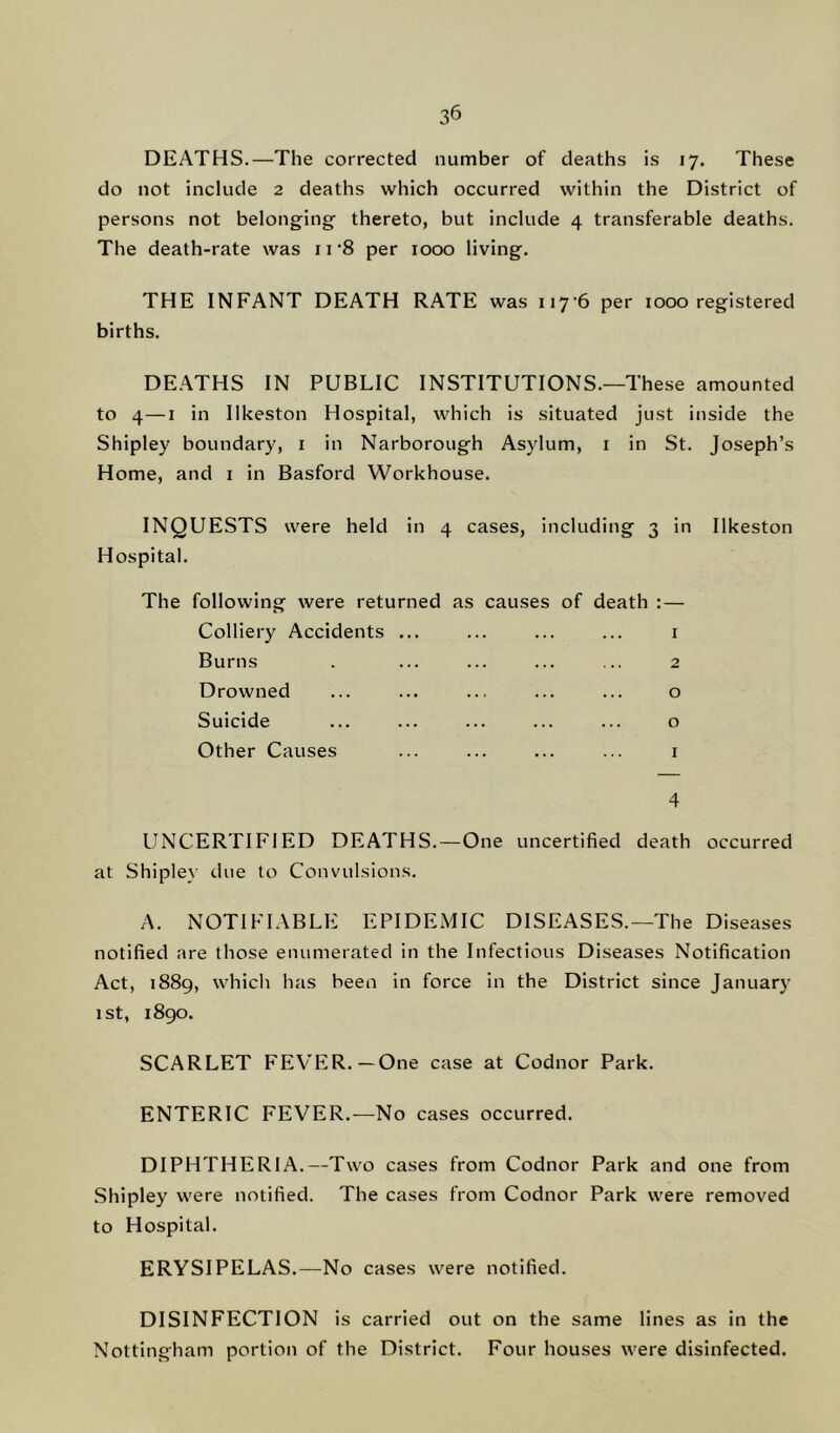 DEATHS.—The corrected number of deaths is 17. These do not include 2 deaths which occurred within the District of persons not belonging thereto, but include 4 transferable deaths. The death-rate was 11-8 per 1000 living. THE INFANT DEATH RATE was 117'6 per 1000 registered births. DEATHS IN PUBLIC INSTITUTIONS.—These amounted to 4—1 in Ilkeston Hospital, which is situated just inside the Shipley boundary, 1 in Narborough Asylum, 1 in St. Joseph’s Home, and 1 in Basford Workhouse. INQUESTS were held in 4 cases, including 3 in Ilkeston Hospital. The following were returned as causes of death : — Colliery Accidents ... ... ... ... 1 Burns . ... ... ... ... 2 Drowned Suicide Other Causes o 0 1 4 UNCERTIFIED DEATHS.—One uncertified death occurred at Shipley due to Convulsions. A. NOTIFIABLE EPIDEMIC DISEASES.—The Diseases notified are those enumerated in the Infectious Diseases Notification Act, 1889, which has been in force in the District since January 1st, 1890. SCARLET FEVER. — One case at Codnor Park. ENTERIC FEVER.—No cases occurred. DIPHTHERIA.—Two cases from Codnor Park and one from Shipley were notified. The cases from Codnor Park were removed to Hospital. ERYSIPELAS.—No cases were notified. DISINFECTION is carried out on the same lines as in the Nottingham portion of the District. Four houses were disinfected.
