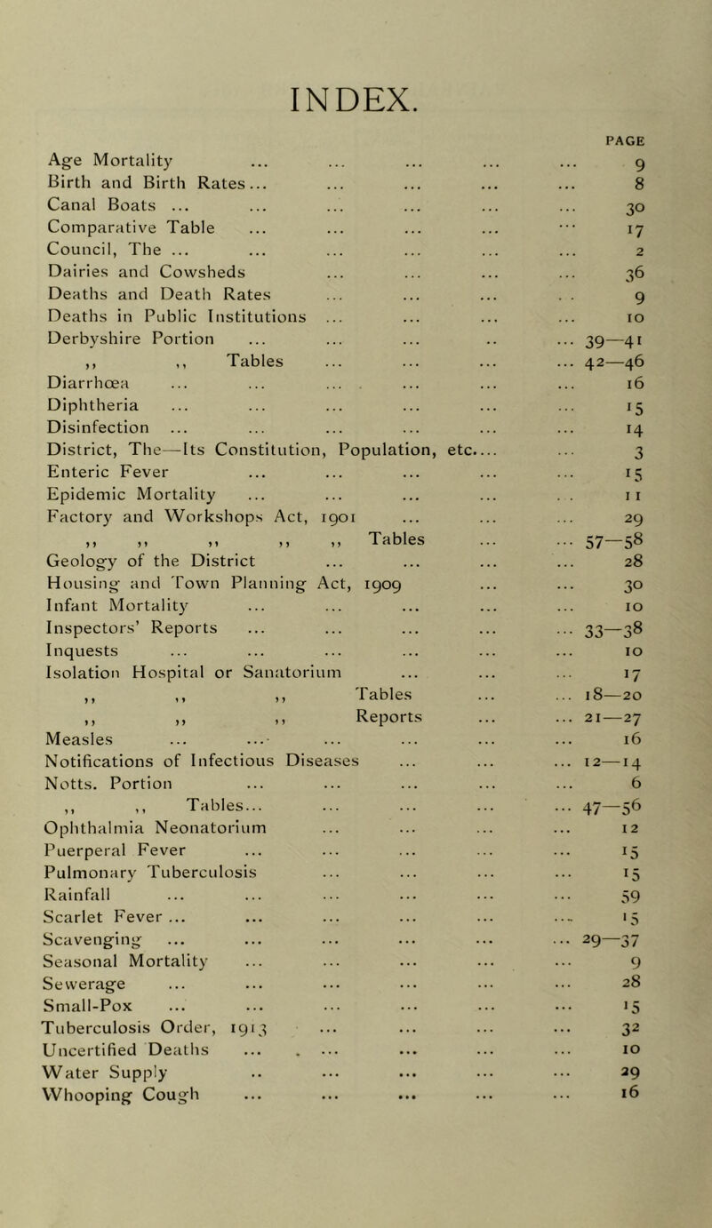 INDEX. Age Mortality PAGE 9 Birth and Birth Rates... ... 8 Canal Boats ... 30 Comparative Table . . . 17 Council, The ... 2 Dairies and Cowsheds . . . 36 Deaths and Death Rates . . • 9 Deaths in Public Institutions . . . 10 Derbyshire Portion . . ... 39—41 ,, ,, Tables ... 42—46 Diarrhoea ... ... .... . . . 16 Diphtheria 15 Disinfection 14 District, The—Its Constitution, Population, etc.... 3 Enteric Fever . . . 15 Epidemic Mortality II Factory and Workshops Act, 1901 29 ,, ,, ,, ,, ,, Tables 57—58 Geology of the District 28 Housing and Town Planning Act, 1909 . . . 30 Infant Mortality . . . 10 Inspectors’ Reports ... • 33—38 Inquests 10 Isolation Hospital or Sanatorium . . . 17 ,, ,, ,, Tables ... 18—20 ,, ,, ,, Reports . . . ... 21—27 Measles ... ... . . 16 Notifications of Infectious Diseases ... 12 14 Notts. Portion 6 ,, ,, Tables... ... 47—56 Ophthalmia Neonatorium 12 Puerperal Fever 15 Pulmonary Tuberculosis 15 Rainfall 59 Scarlet Fever ... ... 15 Scavenging ... ••• 29—37 Seasonal Mortality ... 9 Sewerage 28 Small-Pox 15 Tuberculosis Order, 1913 . . 32 Uncertified Deaths 10 Water Supply- ... 29 Whooping Cough ... 16