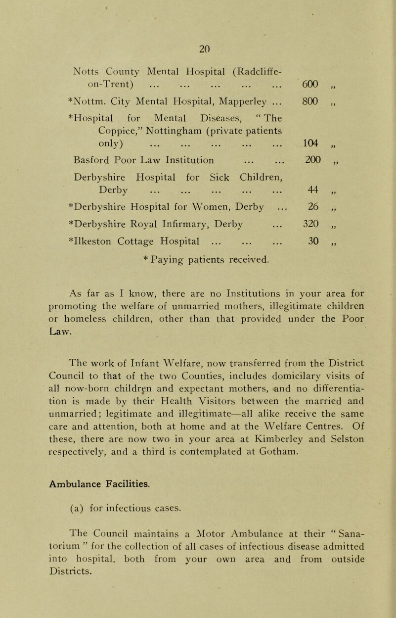 Notts County Mental Hospital (Radclifife- on-Trent) *Nottm. City Mental Hospital, Mapperley ... ^Hospital for Mental Diseases, “ The Coppice,” Nottingham (private patients only) Basford Poor Law Institution Derbyshire Hospital for Sick Children, Derby *Derbyshire Hospital for Women, Derby ^Derbyshire Royal Infirmary, Derby *Ilkeston Cottage Hospital * Paying patients received. 600 800 ff ff m 200 tf ff 44 26 320 30 tf tf As far as I know, there are no Institutions in your area for promoting the welfare of unmarried mothers, illegitimate children or homeless children, other than that provided under the Poor Law. The work of Infant Welfare, now transferred from the District Council to that of the two Counties, includes domicilary visits of all now-born children and expectant mothers, and no differentia- tion is made by their Llealth Visitors between the married and unmarried; legitimate and illegitimate—all alike receive the same care and attention, both at home and at the Welfare Centres. Of these, there are now two in your area at Kimberley and Selston respectively, and a third is contemplated at Gotham. Ambulance Facilities. (a) for infectious cases. The Council maintains a Motor Ambulance at their ” Sana- torium ” for the collection of all cases of infectious disease admitted into hospital, both from your own area and from outside Districts.