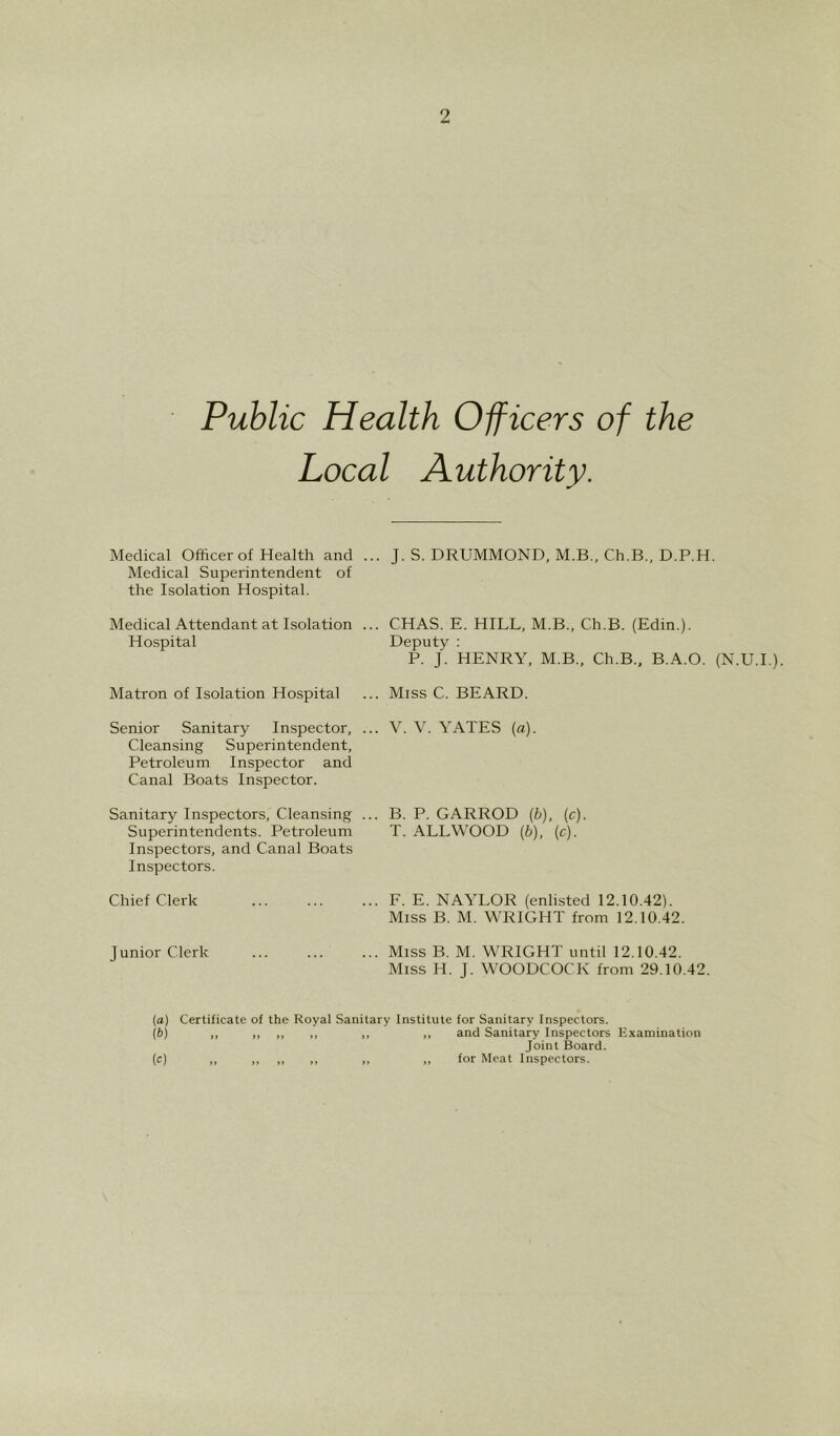 Public Health Officers of the Local Authority. Medical Officer of Health and . Medical Superintendent of the Isolation Hospital. .. J. S. DRUMMOND, M.B., Ch.B., D.P.H. Medical Attendant at Isolation . Hospital .. CHAS. E. HILL, M.B., Ch.B. (Edin.). Deputy : P. J. HENRY, M.B., Ch.B.. B.A.O. (N.U.I.) Matron of Isolation Hospital .. Miss C. BEARD. Senior Sanitary Inspector, Cleansing Superintendent, Petroleum Inspector and Canal Boats Inspector. .. V. V. YATES (a). Sanitary Inspectors, Cleansing ., Superintendents. Petroleum Inspectors, and Canal Boats Inspectors. ,. B. P. GARROD (5), (c). T. ALL WOOD {b), (c). Chief Clerk ,. F. E. NAYLOR (enlisted 12.10.42). Miss B. M. WRIGHT from 12.10.42. Junior Clerk ,. Miss B. M. WRIGHT until 12.10.42. Miss H. J. WOODCOCK from 29.10.42. (a) Certificate of the Royal Sanitary Institute for Sanitary Inspectors. (b) „ ,, ,, ,, „ ,, and Sanitary Inspectors E.xamination Joint Board. (c) „ ,, ,, „ ,, ,, for Meat Inspectors.