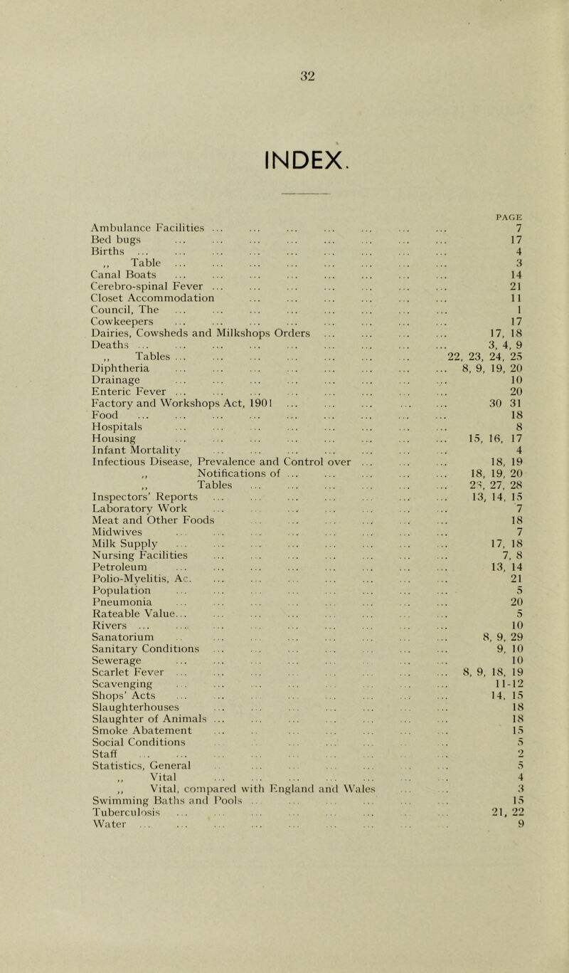 INDEX. PACK Ambulance Facilitie.s ... ... ... ... . . ... 7 Bed bugs ... ... ... . ... . . ... 17 Births ... ... ... . . ... . . . . . . 4 „ Table ... ... ... . . . .. . .. 3 Canal Boats ... ... ... ... ... ... ... ... 14 Cerebro-spinal Fever ... ... ... ... .. ... ... 21 Closet Accommodation ... ... ... ... ... ... 11 Council, The ... ... ... ... ... ... ... ... 1 Cowkeepers ... ... ... ... ... ... ... ... 17 Dairies, Cowsheds and Milkshops Orders ... ... ... ... 17, 18 Deaths ... ... ... ... ... ... ... ... ... 3,4,9 ,, Tables 22, 23, 24, 2.S Diphtheria ... ... ... ... ... ... ... ... 8, 9, 19, 20 Drainage ... ... ... ... ... ... ... ... 10 Enteric Fever ... ... ... . ... ... ... ... 20 Factory and Workshops Act, 1901 ... . .. ... ... ... 30 31 Food ... ... ... ... ... ... ... ... ... 18 Hospitals ... ... .. ... ... ... ... ... 8 Housing .. ... ... ... ... ... ... ... 15, 16, 17 Infant Mortality .. ... ... ... ... ... .. 4 Infectious Disease, Prevalence and Control over ... ... ... 18, 19 ,, Notifications of ... ... ... ... ... 18, 19, 20 Tables 23, 27, 28 Inspectors’ Reports ... ... ... ... ... ... ... 13, 14, 15 Laboratory Work ... ... . . ... .. ... 7 Meat and Other Foods . .. . . ... . ... 18 Midwives ... ... .. ... ... ... ... ... 7 Milk Supply . . ... . ... ... ... ... ... 17, 18 Nursing Facilities ... ... ... ... ... ... ... 7,8 Petroleum ... ... ... ... ... ... ... ... 13, 14 Polio-Myelitis, Ac. ... ... . . ... ... ... ... 21 Population ... ... . . . . . ... ... ... 5 Pneumonia ... ... ... .. ... .. ... 20 Rateable Value... ... ... ... .. ... . ... 5 Rivers ... ... ... . ... ... ... .. ... 10 Sanatorium ... ... ... ... ... ... 8,9,29 Sanitary Conditions ... ... . . . . . . ... ... 9, 10 Sewerage ... ... ... .. .. ... 10 Scarlet Fever ... ... ... .. . ... ... 8, 9, 18, 19 Scavenging . . ... ... ... .. ... 11-12 Shops' Acts ... ... ... ... .. ... 14, 15 Slaughterhouses ... ... . . ... ... ... 18 Slaughter of Animals ... ... ... . . . .. .. 18 Smoke Abatement ... .. ... ... . . . 15 Social Conditions . . ... .. .. 5 Staff ,. 2 Statistics, General . . .. . 5 Vital 4 ,, Vital, compared with England and Wales ... . 3 Swimming Baths and Pools .. .. . . ... ... . . 15 Tuberculosis ... . ... . . . ... . 21,22 Water ... ... ... ... ... ... ... 9