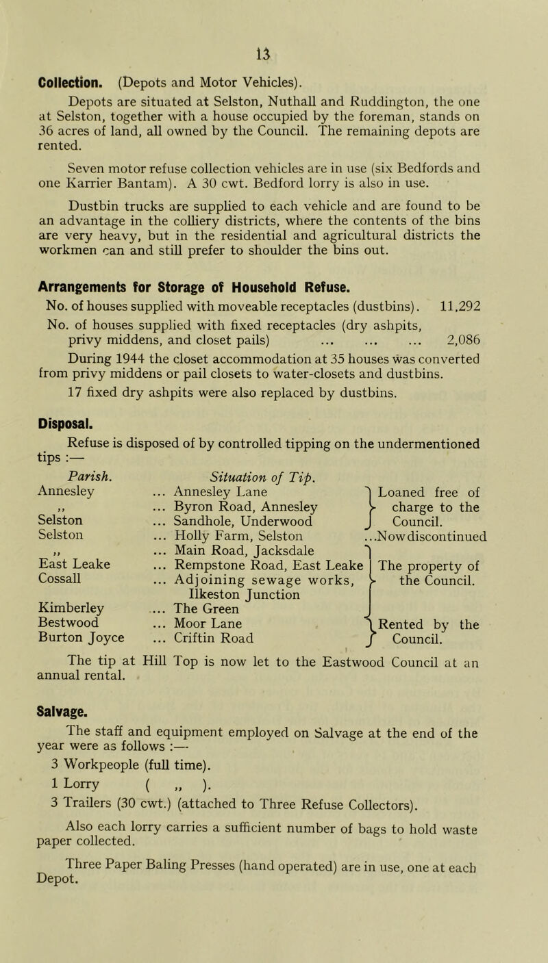 Collection. (Depots and Motor Vehicles). Depots are situated at Selston, Nuthall and Ruddington, the one at Selston, together with a house occupied by the foreman, stands on 36 acres of land, all owned by the Council. The remaining depots are rented. Seven motor refuse collection vehicles are in use (six Bedfords and one Karrier Bantam). A 30 cwt. Bedford lorry is also in use. Dustbin trucks are supplied to each vehicle and are found to be an advantage in the colliery districts, where the contents of the bins are very heavy, but in the residential and agricultural districts the workmen can and still prefer to shoulder the bins out. Arrangements for Storage of Household Refuse. No. of houses supplied with moveable receptacles (dustbins). 11,292 No. of houses supplied with fixed receptacles (dry ashpits, privy middens, and closet pails) ... ... ... 2,086 During 1944 the closet accommodation at 35 houses was converted from privy middens or pail closets to water-closets and dustbins. 17 fixed dry ashpits were also replaced by dustbins. Disposal. Refuse is disposed of by controlled tipping on the undermentioned tips :—• Parish. Annesley ) t Selston Selston 99 East Leake Cossall Kimberley Bestwood Burton Joyce The tip at Hill Top is now let to the Eastwood Council at an annual rental. Salvage. The staff and equipment employed on Salvage at the end of the year were as follows :— 3 Workpeople (full time). 1 Lorry ( „ ). 3 Trailers (30 cwt.) (attached to Three Refuse Collectors). Also each lorry carries a sufficient number of bags to hold waste paper collected. Three Paper Baling Presses (hand operated) are in use, one at each Depot. Situation of Tip. Annesley Lane Byron Road, Annesley Sandhole, Underwood Holly Farm, Selston Main Road, Jacksdale Rempstone Road, East Leake Adjoining sewage works, Ilkeston Junction The Green Moor Lane Criftin Road } Loaned free of charge to the Council. .. .N ow discontinued The property of the Council. > Rented by Council. the