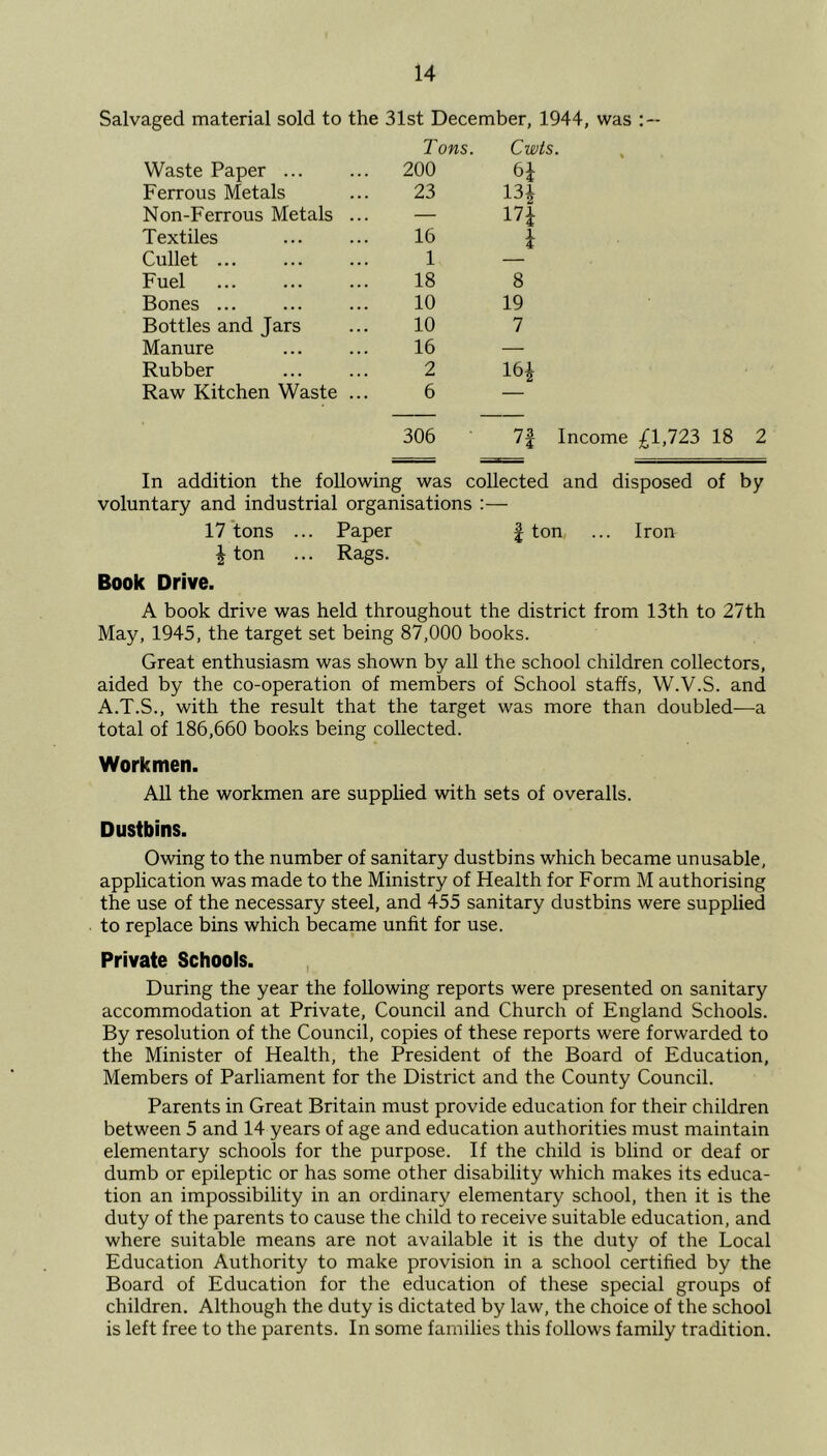 Salvaged material sold to the 31st December, 1944, was Tons. Cwts. Waste Paper 200 6* Ferrous Metals 23 13* Non-Ferrous Metals ... — 17* Textiles 16 i Cullet ... 1 Fuel 18 8 Bones 10 19 Bottles and Jars 10 7 Manure 16 — Rubber 2 16* Raw Kitchen Waste ... 6 — 306 7§ Income £1,723 18 2 In addition the following was collected and disposed of by voluntary and industrial organisations :— 17 tons ... Paper J ton ... Iron \ ton ... Rags. Book Drive. A book drive was held throughout the district from 13th to 27th May, 1945, the target set being 87,000 books. Great enthusiasm was shown by all the school children collectors, aided by the co-operation of members of School staffs, W.V.S. and A.T.S., with the result that the target was more than doubled—a total of 186,660 books being collected. Workmen. All the workmen are supplied with sets of overalls. Dustbins. Owing to the number of sanitary dustbins which became unusable, application was made to the Ministry of Health for Form M authorising the use of the necessary steel, and 455 sanitary dustbins were supplied to replace bins which became unfit for use. Private Schools. During the year the following reports were presented on sanitary accommodation at Private, Council and Church of England Schools. By resolution of the Council, copies of these reports were forwarded to the Minister of Health, the President of the Board of Education, Members of Parliament for the District and the County Council. Parents in Great Britain must provide education for their children between 5 and 14 years of age and education authorities must maintain elementary schools for the purpose. If the child is blind or deaf or dumb or epileptic or has some other disability which makes its educa- tion an impossibility in an ordinary elementary school, then it is the duty of the parents to cause the child to receive suitable education, and where suitable means are not available it is the duty of the Local Education Authority to make provision in a school certified by the Board of Education for the education of these special groups of children. Although the duty is dictated by law, the choice of the school is left free to the parents. In some families this follows family tradition.
