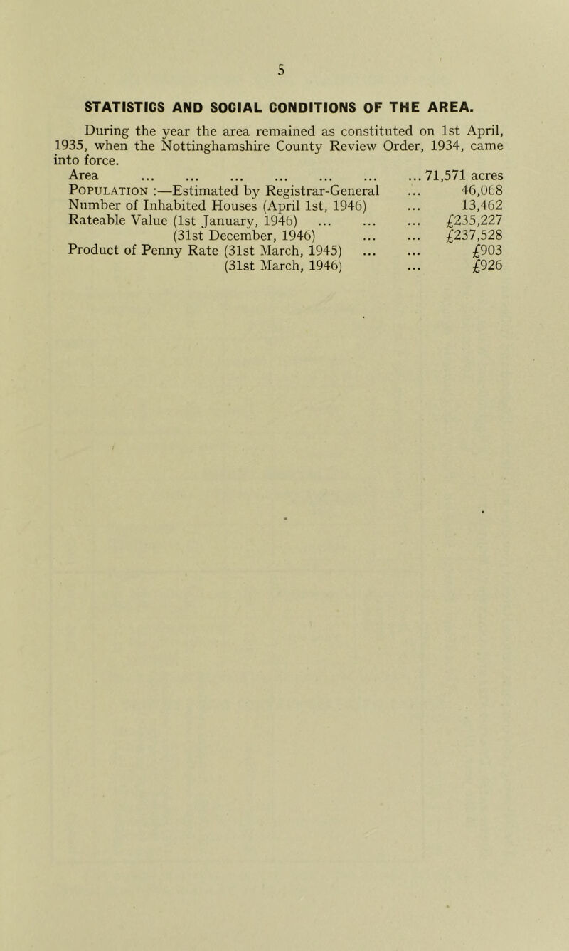 STATISTICS AND SOCIAL CONDITIONS OF THE AREA. During the year the area remained as constituted on 1st April, 1935, when the Nottinghamshire County Review Order, 1934, came into force. Area ... ... ... 71,571 acres Population :—Estimated by Registrar-General ... 46,068 Number of Inhabited Houses (April 1st, 1946) ... 13,462 Rateable Value (1st January, 1946) ... ... ... £235,227 (31st December, 1946) ... ... £237,528 Product of Penny Rate (31st March, 1945) ... ... £903 (31st March, 1946) ... £926