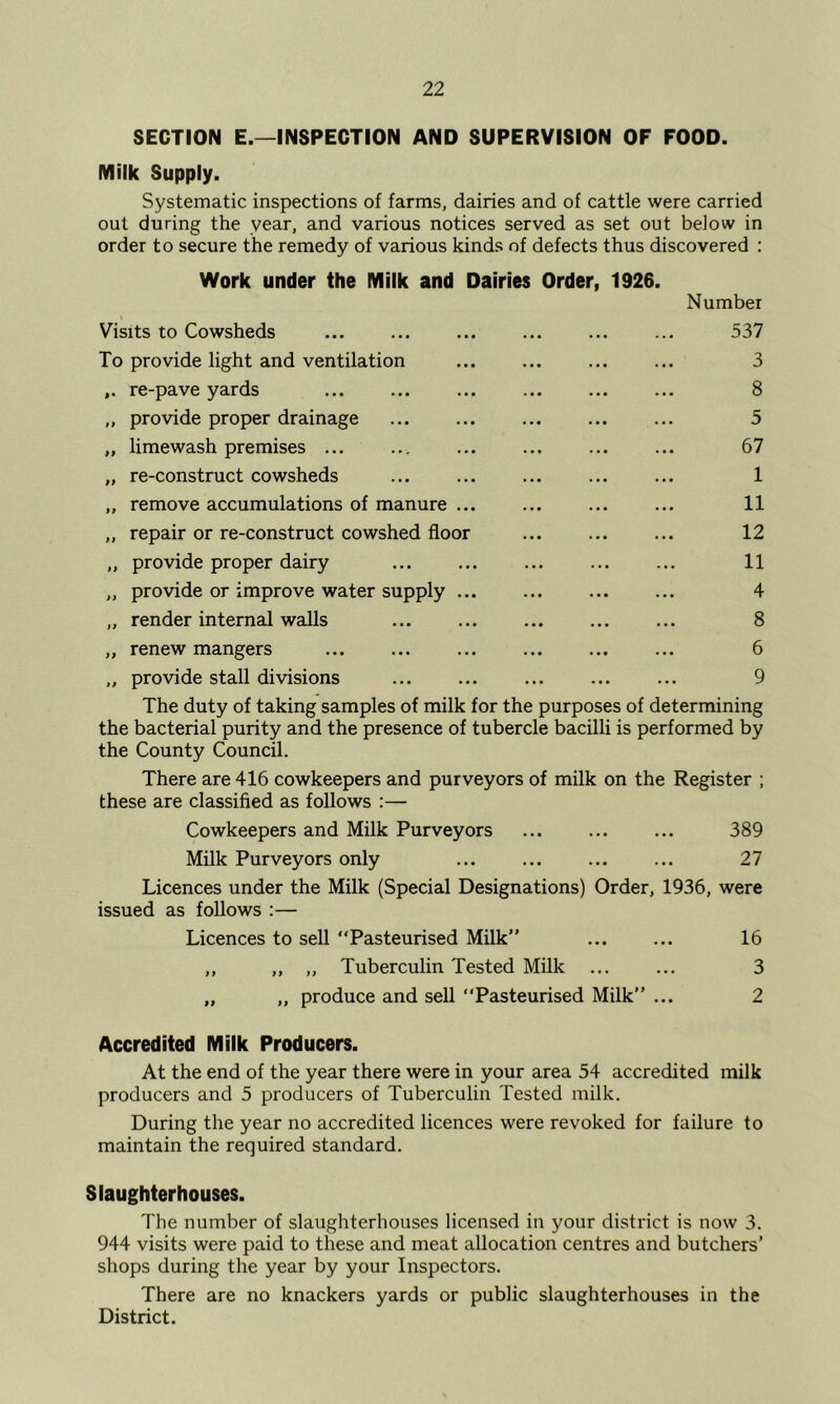 SECTION E.—INSPECTION AND SUPERVISION OF FOOD. Milk Supply. Systematic inspections of farms, dairies and of cattle were carried out during the year, and various notices served as set out below in order to secure the remedy of various kinds of defects thus discovered : Work under the Milk and Dairies Order, 1926. Number Visits to Cowsheds ... 537 To provide light and ventilation re-pave yards „ provide proper drainage „ limewash premises ... „ re-construct cowsheds „ remove accumulations of manure „ repair or re-construct cowshed floor „ provide proper dairy „ provide or improve water supply render internal walls 3 8 5 67 1 11 12 11 4 8 6 9 „ renew mangers „ provide stall divisions The duty of taking samples of milk for the purposes of determining the bacterial purity and the presence of tubercle bacilli is performed by the County Council. There are 416 cowkeepers and purveyors of milk on the Register ; these are classified as follows :— Cowkeepers and Milk Purveyors 389 Milk Purveyors only ... 27 Licences under the Milk (Special Designations) Order, 1936, were issued as follows :— Licences to sell “Pasteurised Milk” ... ... 16 „ ,, ,, Tuberculin Tested Milk ... ... 3 „ „ produce and sell “Pasteurised Milk” ... 2 Accredited Milk Producers. At the end of the year there were in your area 54 accredited milk producers and 5 producers of Tuberculin Tested milk. During the year no accredited licences were revoked for failure to maintain the required standard. Slaughterhouses. The number of slaughterhouses licensed in your district is now 3. 944 visits were paid to these and meat allocation centres and butchers’ shops during the year by your Inspectors. There are no knackers yards or public slaughterhouses in the District.