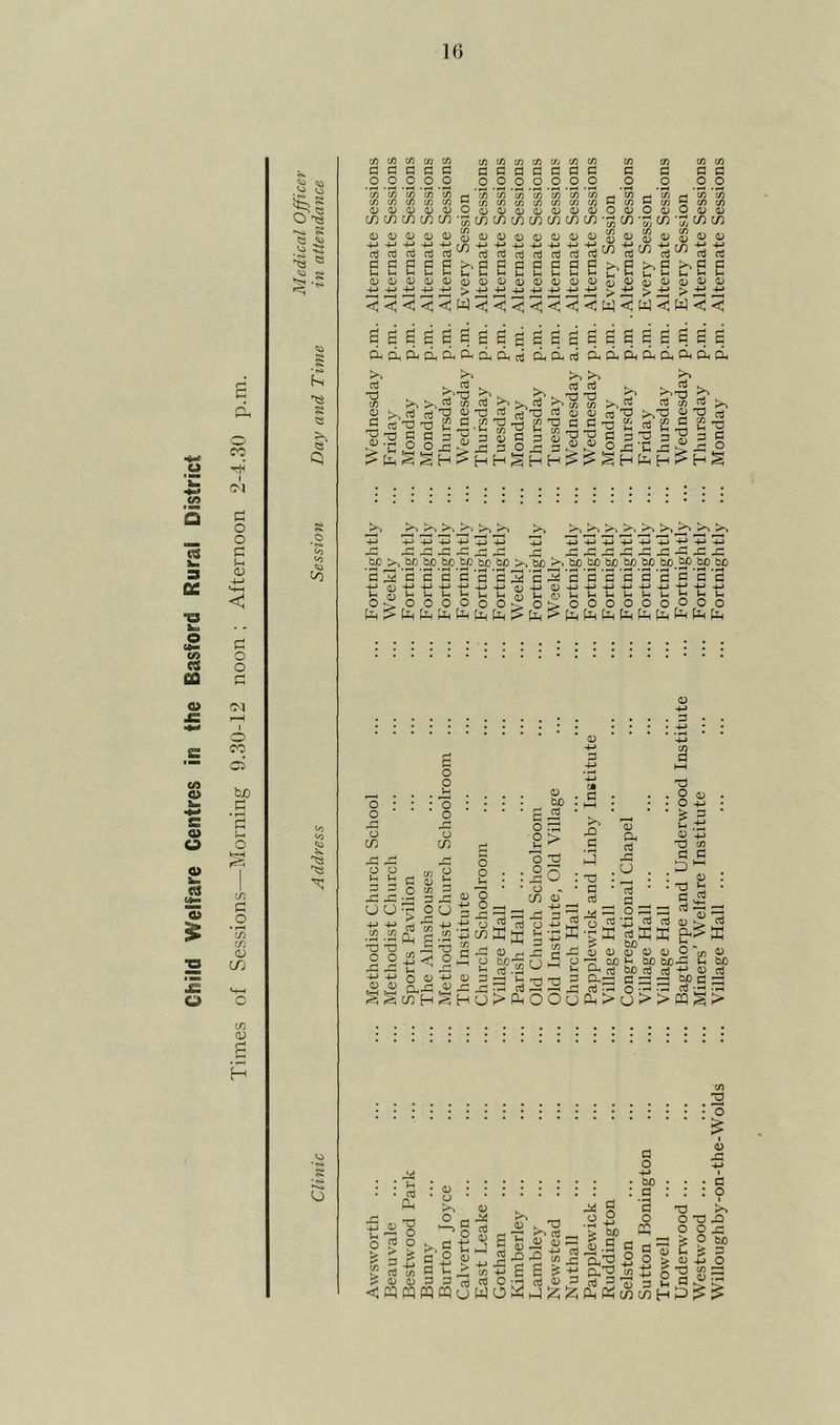 10 </) '5 o d> Oi o O) u o Vi 0» £ O o CO oi p! o o c l-( O) -t-> S-l v> o rt o OQ p: Ol o CO ci uo ■S 'S o ir> c _o 'c/2 t/j <u in t/) <u H ig, a ^ a O as as s e I' as as O ry) C/3 C/5 a C C o o _o c/3 c/3 c/3 C/3 C/3 C/3 0) 0) 0) C/^ c/3 (/) w c/3 G G .2 .2 c/3 C/3 CD <D C/3 C/3 c/3 C/3 G G .2.2 c/3 c/3 Cfl 03 CD C/3 c/3 c/3 C/y c/3 c/3 C G G C O O O O c o c/3 CO c/3 c/3 03 CD C/3 C/3 c/3 CO CO CO 03 03 C/3 c/3 C/3 03 03 a3 03 43oCD0)a3<DC3y03a3 ct3 c:'e 03 03 ctJ G G G G G Vh Vh U CD CD CD ctJ rt ' G G u (-• 03 03 G c;j e s 03 03 nj ccJ G G Ih Ih 03 03 a G G V-t u 03 03 a>jj CO O 03 6 G 2 r! 5 CO O 03 •s W bS w < CO CO G G O O a CO CO CD 03 7yC/5 03 ^ ^ 9 l-i ^ 03 03 > a w < G'iG^iGGc^cir-'^cir^GciGG^GG G C G C C C C S C G G C C G C C C C G^d.d-OHciHcid,(irt dicioj cLcicicidit^ti ^ r>^ ^ CO »>%>-, ^C/3CTj^^C^^(/5t/3>^G gCj CO ^ ^ ^ - - /^^ooooo 03 o^oooooo^^Ioriooooooooo 03 -4-) 3 . . . . . . . ^ • . * 03 * * * * ‘^ ' * *M CO i -3- ^ . . . 2 . . . . o .1 . . .S^ . -.o+j- o o ••■PiS, ■P -P o rp ?? oj o o oa»'9&i _5-i-' ^ *^P ■PP3 -p 5 gS^^P 22cS2 S::^0:-a:_^::^£: OO? = 0 7^7^ p-3:P +J+J cj^ rt o-i->4h o43'*-‘4Sh2 2^^4S •2 .2 cu G -2 ^ ^ E h *4J ^ S ^ S3 X ^ -M-Moo)-c->0G::5vH.rtT3=3 Cus G = iS ^ G =: ^§c)5HSHo>PHOOoas>o>>m§> • • • -^ p i O +3 > < P ^ 03 <x : ■ ^ , T3 ' o o ss >■ G ^ G XX 0) 03 o .5^ Xu -M -G rt o wo . T3 G . CD 03 ' ■ bO : g *3 o <u aJ ^ u !2; W W C?3 c/: H P ^ ^ • G : o I >» T3 ^ 8 M ^8 htly ... Monday p.m. Alternate Sessii