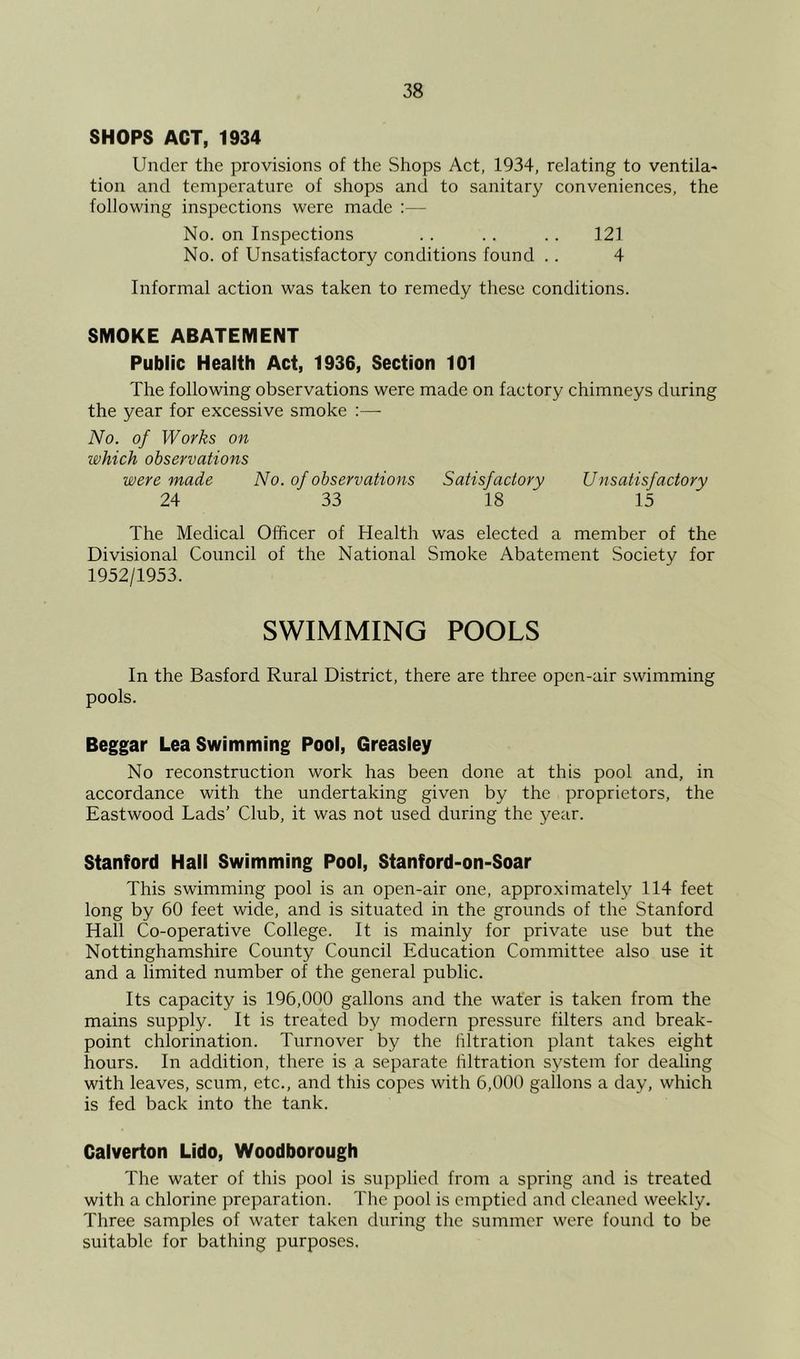 SHOPS ACT, 1934 Under the provisions of the Shops Act, 1934, relating to ventila- tion and temperature of shops and to sanitary conveniences, the following inspections were made :— No. on Inspections .. .. .. 121 No. of Unsatisfactory conditions found . . 4 Informal action was taken to remedy these conditions. SMOKE ABATEMENT Public Health Act, 1936, Section 101 The following observations were made on factory chimneys during the year for excessive smoke :— No. of Works on which observations were made No. of observations Satisfactory Unsatisfactory 24 33 18 15 The Medical Officer of Health was elected a member of the Divisional Council of the National Smoke Abatement Society for 1952/1953. SWIMMING POOLS In the Basford Rural District, there are three open-air swimming pools. Beggar Lea Swimming Pool, Greasley No reconstruction work has been done at this pool and, in accordance with the undertaking given by the proprietors, the Eastwood Lads’ Club, it was not used during the year. Stanford Hall Swimming Pool, Stanford-on-Soar This swimming pool is an open-air one, approximately 114 feet long by 60 feet wide, and is situated in the grounds of the Stanford Hall Co-operative College. It is mainly for private use but the Nottinghamshire County Council Education Committee also use it and a limited number of the general public. Its capacity is 196,000 gallons and the water is taken from the mains supply. It is treated by modern pressure filters and break- point chlorination. Turnover by the filtration plant takes eight hours. In addition, there is a separate liltration system for dealing with leaves, scum, etc., and this copes with 6,000 gallons a day, which is fed back into the tank. Calverton Lido, Woodborough The water of this pool is supplied from a spring and is treated with a chlorine preparation. The pool is emptied and cleaned weekly. Three samples of water taken during the summer were found to be suitable for bathing purposes.