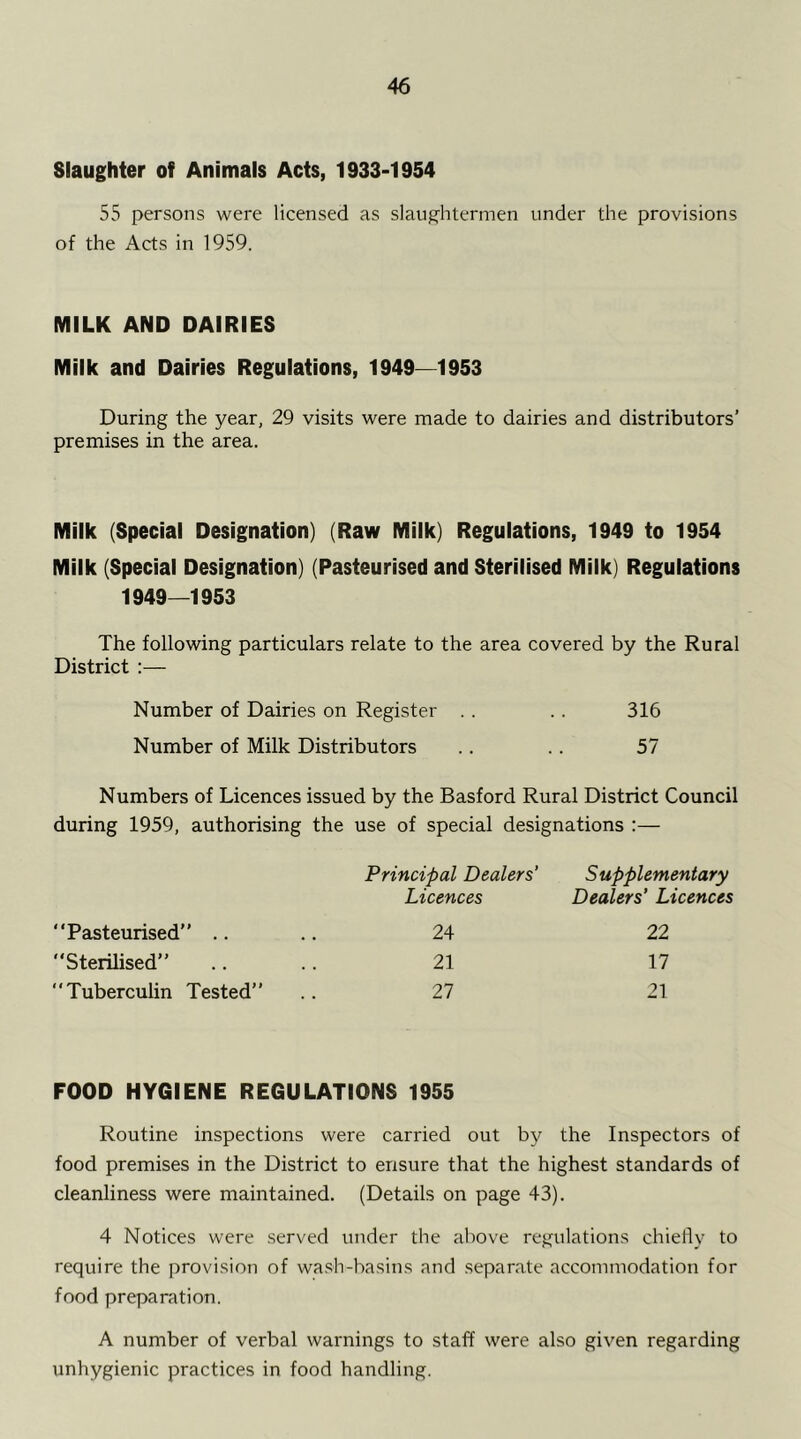 Slaughter of Animals Acts, 1933-1954 55 persons were licensed as slaug'htermen under the provisions of the Acts in 1959. MILK AND DAIRIES Milk and Dairies Regulations, 1949—1953 During the year, 29 visits were made to dairies and distributors’ premises in the area. Milk (Special Designation) (Raw Milk) Regulations, 1949 to 1954 Milk (Special Designation) (Pasteurised and Sterilised Milk) Regulations 1949—1953 The following particulars relate to the area covered by the Rural District :— Number of Dairies on Register . . . . 316 Number of Milk Distributors .. .. 57 Numbers of Licences issued by the Basford Rural District Council during 1959, authorising the use of special designations :— FOOD HYGIENE REGULATIONS 1955 Routine inspections were carried out by the Inspectors of food premises in the District to ensure that the highest standards of cleanliness were maintained. (Details on page 43). 4 Notices were served under the above regulations chiefly to require the provision of wa.sh-basins and separate accommodation for food preparation. A number of verbal warnings to staff were also given regarding unhygienic practices in food handling. Principal Dealers’ Supplementary Licences Dealers’ Licences Pasteurised” .. Sterilised” Tuberculin Tested” 24 21 27 22 17 21