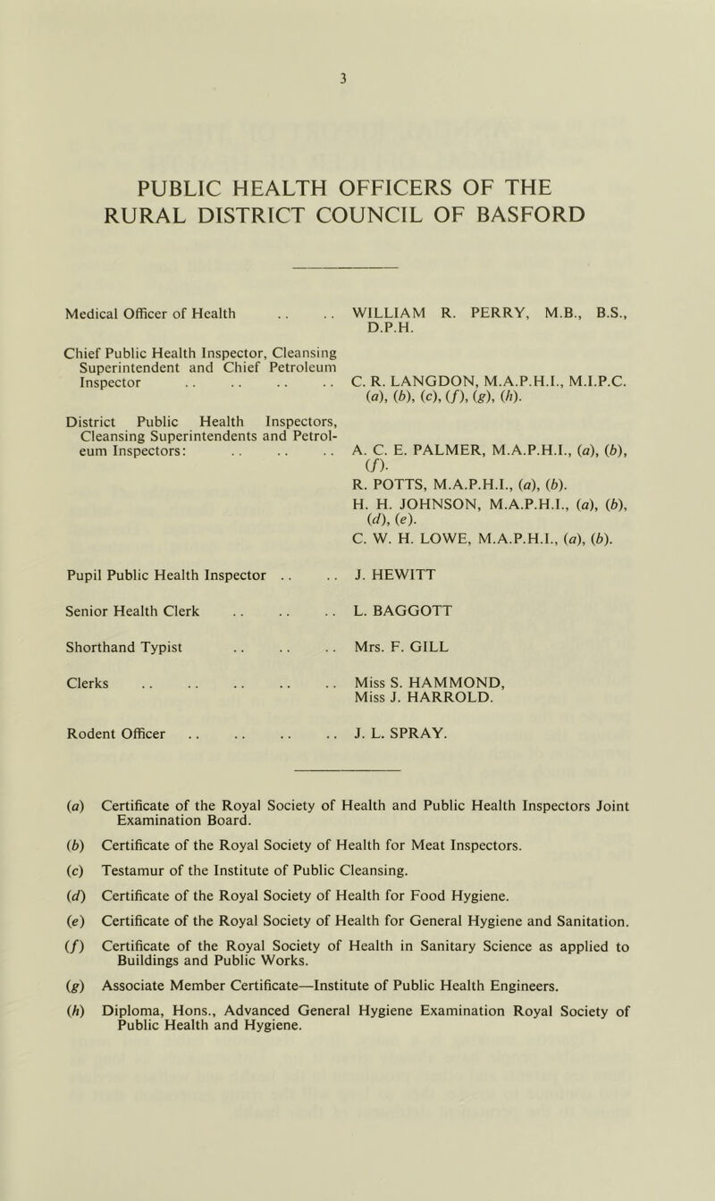 PUBLIC HEALTH OFFICERS OF THE RURAL DISTRICT COUNCIL OF BASFORD Medical Officer of Health Chief Public Health Inspector, Cleansing Superintendent and Chief Petroleum Inspector District Public Health Inspectors, Cleansing Superintendents and Petrol- eum Inspectors: Pupil Public Health Inspector .. Senior Health Clerk Shorthand Typist Clerks Rodent Officer WILLIAM R. PERRY, MB., B.S., D.P.H. C. R. LANGDON, M.A.P.H.L, M.I.P.C. (a), (b), (c), (/), (g), (h). A. C. E. PALMER, M.A.P.H.L, (a), (b), (/). R. POTTS, M.A.P.H.L, (a), (b). H. H. JOHNSON, M.A.P.H.L, (a), (b), id), (e). C. W. H. LOWE, M.A.P.H.L, (a), (6). J. HEWITT L. BAGGOTT Mrs. F. GILL Miss S. HAMMOND, Miss J. HARROLD. J. L. SPRAY. (a) Certificate of the Royal Society of Health and Public Health Inspectors Joint Examination Board. (b) Certificate of the Royal Society of Health for Meat Inspectors. (c) Testamur of the Institute of Public Cleansing. (d) Certificate of the Royal Society of Health for Food Hygiene. (e) Certificate of the Royal Society of Health for General Hygiene and Sanitation. (/) Certificate of the Royal Society of Health in Sanitary Science as applied to Buildings and Public Works. (g) Associate Member Certificate—Institute of Public Health Engineers. (b) Diploma, Hons., Advanced General Hygiene Examination Royal Society of Public Health and Hygiene.