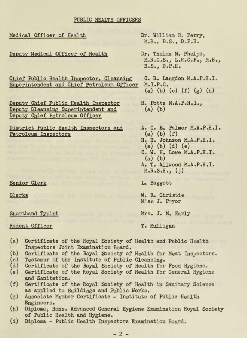 PUBLIC HEALTH OFFICERS Medical Officer of Health Dr, William R. Perry, MoBo, B«S«, DaP.H* Deputy Medical Officer of Health Dr. Thelma M. Phelps, MoR.CoS., L.RaCoP., M.B., B.S., DeP»H• Chief Public Health Inspector. Cleansing C. R. Langdon M.A.P.H.I. Superintendent and Chief Petroleum Officer M.I.P.C* (a) (b) (c) (f) (g) (h) Deputy Chief Public Health Inspector R. Potts M.A.P.H.I., Deputy Cleansing Superintendent and (a) (b) Deputy Chief Petroleum Officer District Public Health Inspectors and Petroleum Inspectors A. C. E. Palmer M.A.P.H.I. (a) (b) (f) H. Ho Johnson M.A.P.H.I. (a) (b) (d) (e) C, W. H, Lowe M.A.P.H.I. (a) (b) A. T. Allwood M.A.P.H.I. M.R.S.H., (j) Senior Clerk Clerks Shorthand Typist Rodent Officer Lo Baggott W. R. Christie Miss J. Pryor Mrs. J. M. Early T. Mulligan (a) Certificate of the Royal Society of Health and Public Health ■ Inspectors Joint Examination Board. (b) Certificate of the Royal Society of Health for Meat Inspectors. (c) Testamur of the Institute of Public Cleansing. (d) Certificate of the Royal Society of Health for Food Hygiene, (e) Certificate of the Royal Society of Health for General Hygiene and Sanitation. (f) Certificate of the Royal Society of Health in Sanitary Science as applied to Buildings and Fublic Works. (g) Associate Member Certificate - Institute of Public Health Engineers. (h) Diploma, Hons. Advanced General Hygiene Examination Royal Society of Public Health and Hygiene. (i) Diploma - Public Health Inspectors Examination Board. - 2 -