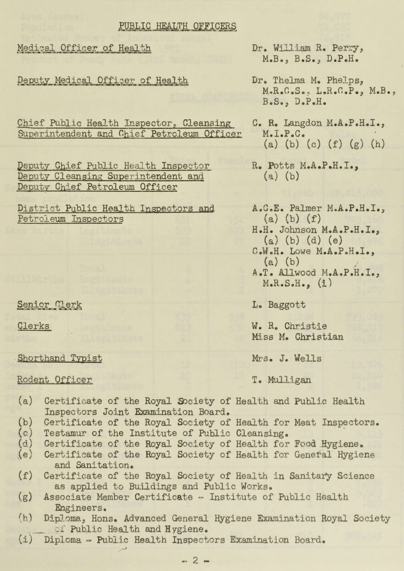 Medical Officer of Health cr i»'■■ —'i—iu P6Pi.:;ty Medical Office?? of Health Dr. Will.iajn R. Perry, M.B,5 B.S., D.P.H. Dr« Thelma M. Phelps, M^RaOsSao L#RaC«Pa, MaBa, B.So, DaPaHa Chief Public Health Inspector, Cleansing Superintendent and Chief Petroletmi. Officer Ca Ra LangdOn MaAaPaH.Ia, MalaPaCa (a) (b) (c) (f) (g) (h) Deputy Chief Public Heal.th Inspector R, Potts MaAaP.H.Ia, Deputy Cleansing Superintendent and (a) (b) Depuw Chief Petroleum Officer District Public Health Inspectors and Petroleum Inspectors Senior Clerk AaCaEa Palmer M.AaPaHala, (a) (b) (f) HaHa Johnson MaAaP.Hala, (a) (b) (d) (e) CoWaHa Lowe MaA.PaHala, (a) (b) A.Ta Allwood MaA.PaHala, M.R.S.H., (i) La Baggott Clerks W. R, Christie Miss Ma Christian Shorthand Typist Mr'S. J. Wells Rodent Officer T• Mulligan (a) Certificate of the Royal Society of Health and Public Health Inspectors Jo.int Examination Board. (b) Certificate of the Royal Society of Health for Meat Inspectors. (c) Testamur of the Institute of Public Cleansing. (d) Certificate of the Royal Society of Health for Food Hygiene. (e) Certificate of the Royal Society of Health for General Hygiene and Sanitation. (f) Ceitifieate of the Royal Society of Health in Sanitary Science as applied to Buildings and Public Works. (g) Associate Member Certificate ~ Institute of Public Health Engineers. ^h) Diploma,, Hons. Advanced General Hygiene Examination Royal Society ci Public Health and Hygiene. (i) Diploma - Public Health Inspectors Eixam.ination Board. 2 ~