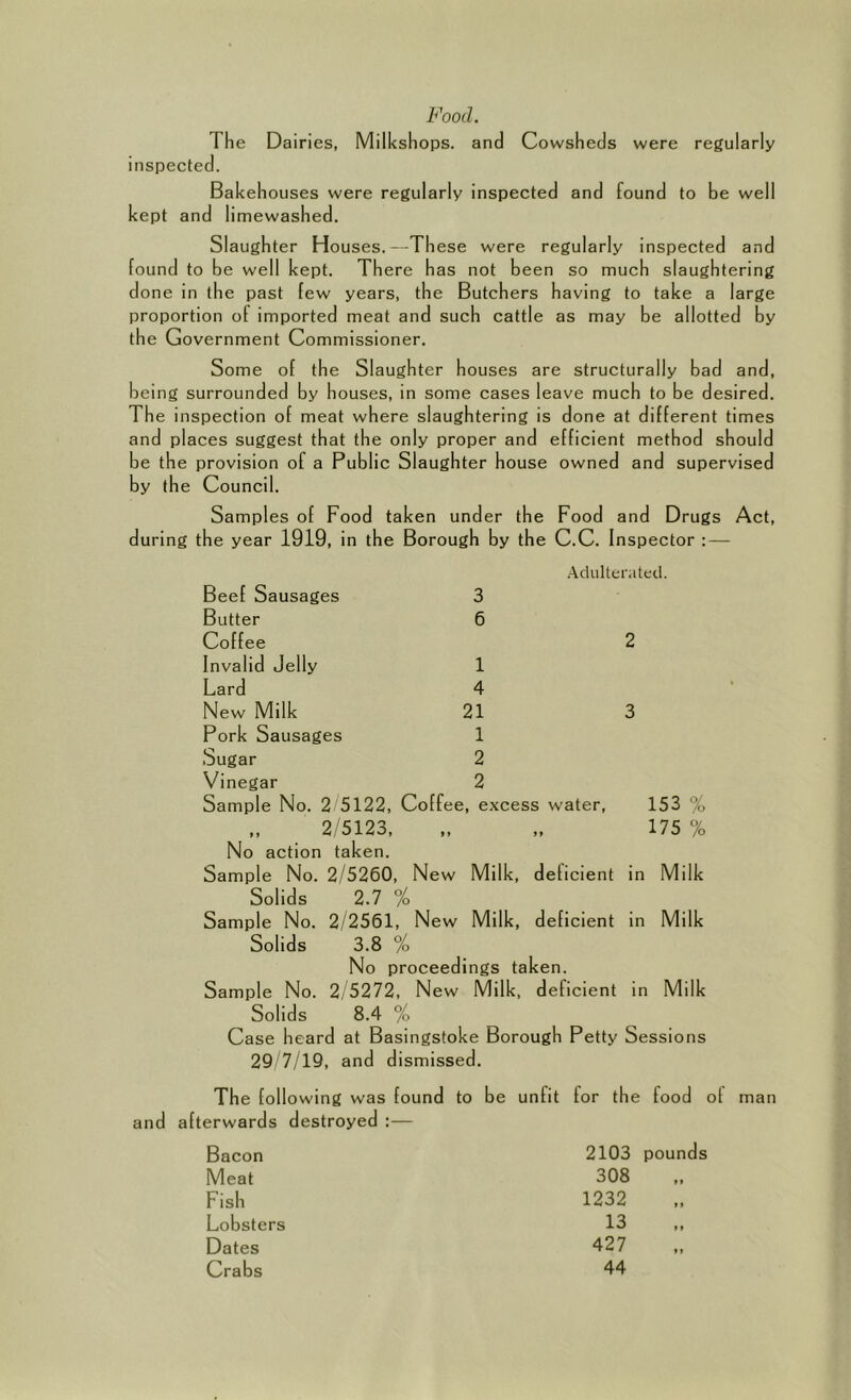 Food. The Dairies, Milkshops. and Cowsheds were regularly inspected. Bakehouses were regularly inspected and found to be well kept and limewashed. Slaughter Houses.- These were regularly inspected and found to be well kept. There has not been so much slaughtering done in the past few years, the Butchers having to take a large proportion of imported meat and such cattle as may be allotted by tbe Government Commissioner. Some of the Slaughter houses are structurally bad and, being surrounded by bouses, in some cases leave much to be desired. Tbe inspection of meat where slaughtering is done at different times and places suggest that the only proper and efficient method should be the provision of a Public Slaughter house owned and supervised by the Council. Samples of Food taken under the Food and Drugs Act, during the year 1919, in the Borough by the C.C. Inspector : — Beef Sausages Butter Coffee Inva lid Jelly Lard New Milk Pork Sausages Sugar Vinegar .\dulterated. 3 6 1 4 21 1 2 2 Sample No. 2 5122, Coffee, e.xcess water, 153 % 2/5123, „ „ 175 % No action taken. Sample No. 2/5260, New Milk, deficient in Milk Solids 2.7 % Sample No. 2/2561, New Milk, deficient in Milk Solids 3.8 % No proceedings taken. Sample No. 2/5272, New Milk, deficient in Milk Solids 8.4 % Case heard at Basingstoke Borough Petty Sessions 29/7/19, and dismissed. The following was found to be unfit for tbe food of man and afterwards destroyed :— Bacon 2103 pounds Meat 308 Fish 1232 Lobsters 13 Dates 427 Crabs 44