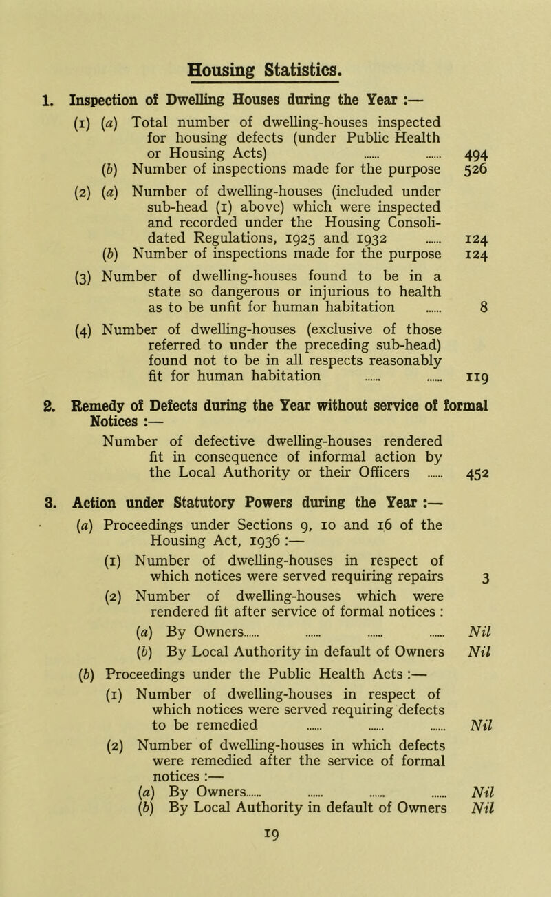 Housing Statistics. 1. Inspection of Dwelling Houses during the Year :— (1) (a) Total number of dwelling-houses inspected for housing defects (under Public Health or Housing Acts) 494 {b) Number of inspections made for the purpose 526 (2) {a) Number of dwelling-houses (included under sub-head (i) above) which were inspected and recorded under the Housing Consoli- dated Regulations, 1925 and 1932 124 {b) Number of inspections made for the purpose 124 (3) Number of dwelling-houses found to be in a state so dangerous or injurious to health as to be unfit for human habitation 8 (4) Number of dwelling-houses (exclusive of those referred to under the preceding sub-head) found not to be in all respects reasonably fit for human habitation 119 2. Remedy of Defects during the Year without service of formal Notices :— Number of defective dwelling-houses rendered fit in consequence of informal action by the Local Authority or their Officers 452 3. Action under Statutory Powers during the Year :— {a) Proceedings under Sections 9, 10 and 16 of the Housing Act, 1936 :— (1) Number of dwelling-houses in respect of which notices were served requiring repairs 3 (2) Number of dwelling-houses which were rendered fit after service of formal notices : (a) By Owners Nil {b) By Local Authority in default of Owners Nil (b) Proceedings under the Public Health Acts :— (1) Number of dwelling-houses in respect of which notices were served requiring defects to be remedied Nil (2) Number of dwelling-houses in which defects were remedied after the service of formal notices :— (a) By Owners Nil (b) By Local Authority in default of Owners Nil