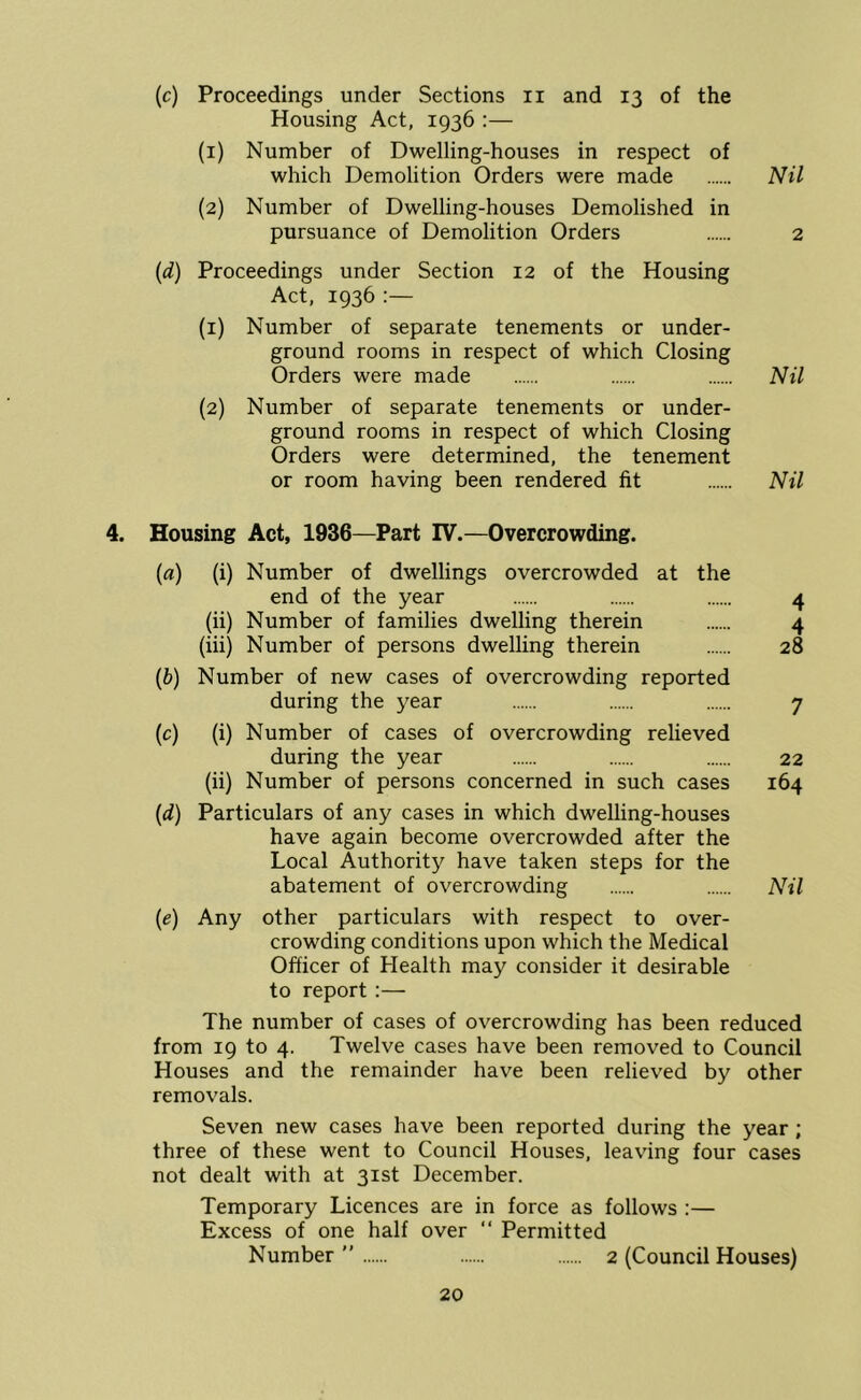 (c) Proceedings under Sections ii and 13 of the Housing Act, 1936 :— (i) Number of Dwelling-houses in respect of which Demolition Orders were made Nil (2) Number of Dwelling-houses Demolished in pursuance of Demolition Orders 2 {d) Proceedings under Section 12 of the Housing Act, 1936 (i) Number of separate tenements or under- ground rooms in respect of which Closing Orders were made Nil (2) Number of separate tenements or under- ground rooms in respect of which Closing Orders were determined, the tenement or room having been rendered fit Nil 4. Housing Act, 1936—Part IV.—Overcrowding. {a) (i) Number of dwellings overcrowded at the end of the year 4 (ii) Number of families dwelling therein 4 (iii) Number of persons dwelling therein 28 (fc) Number of new cases of overcrowding reported during the year 7 (c) (i) Number of cases of overcrowding relieved during the year 22 (ii) Number of persons concerned in such cases 164 [d) Particulars of any cases in which dwelling-houses have again become overcrowded after the Local Authority have taken steps for the abatement of overcrowding Nil (e) Any other particulars with respect to over- crowding conditions upon which the Medical Officer of Health may consider it desirable to report:— The number of cases of overcrowding has been reduced from 19 to 4. Twelve cases have been removed to Council Houses and the remainder have been relieved by other removals. Seven new cases have been reported during the year ; three of these went to Council Houses, leaving four cases not dealt with at 31st December. Temporary Licences are in force as follows :— Excess of one half over “ Permitted Number ” 2 (Council Houses)